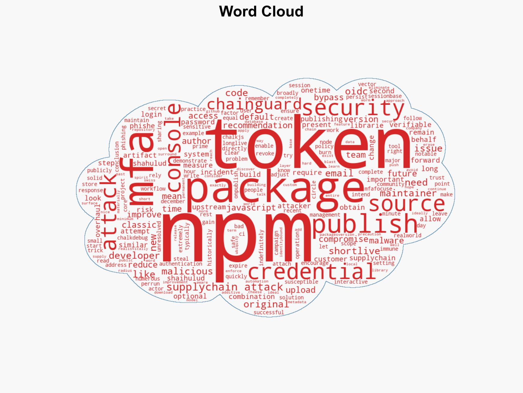 npms Update to Harden Their Supply Chain and Points to Consider - Image 1