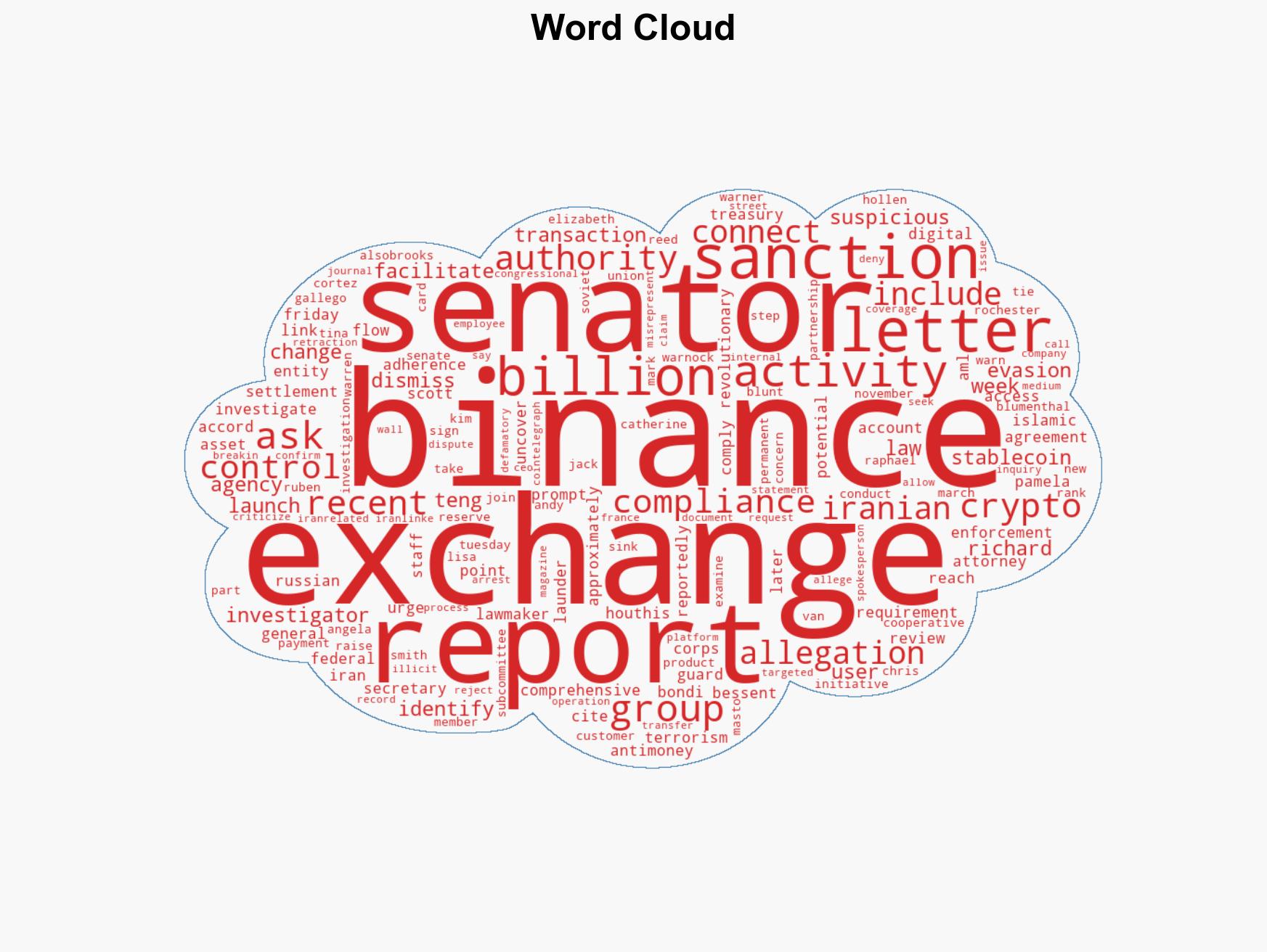11 US senators request federal probe into Binances sanctions compliance - Image 1