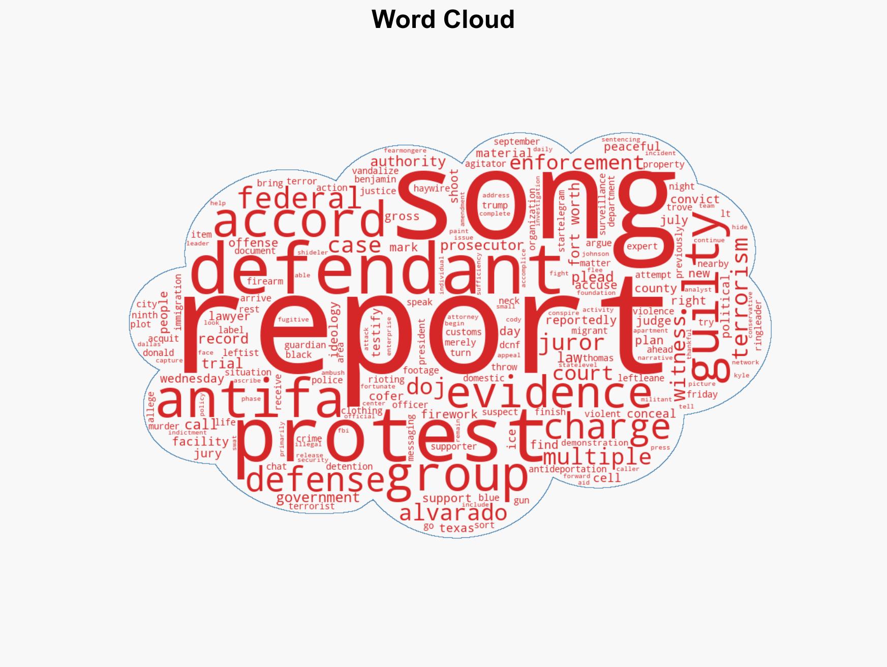 1st American Antifa terrorism trial reaches verdicts - Image 1