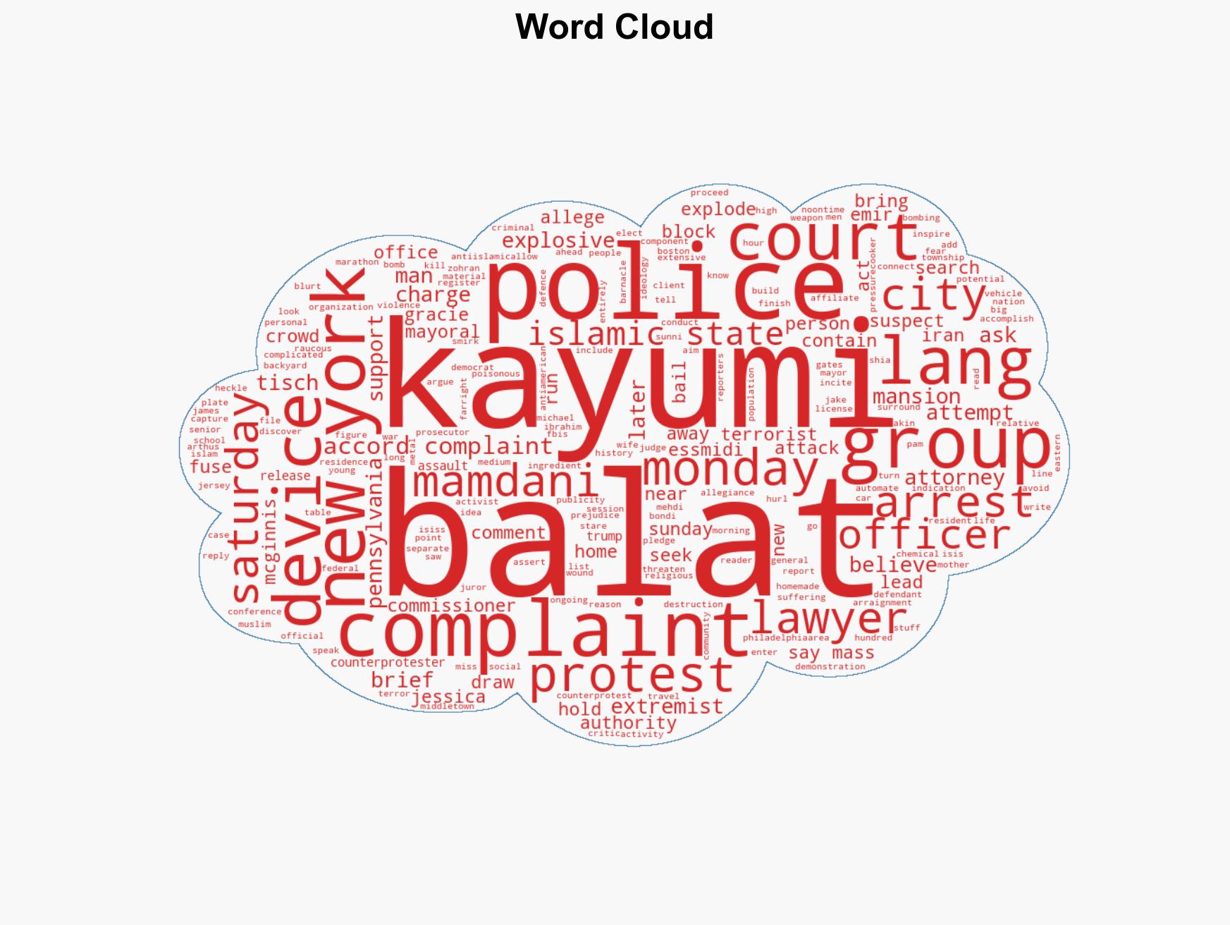 2 men accused of bringing explosives to weekend protest in New York inspired by ISIS court complaint - Image 1