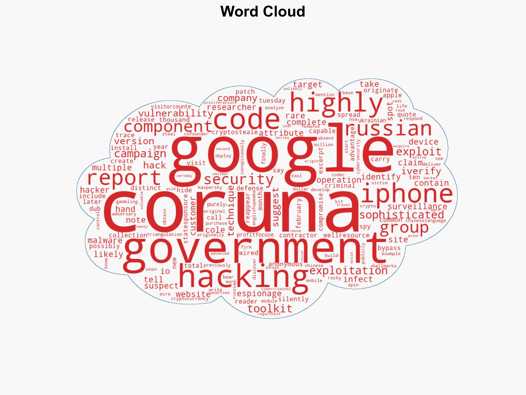 A Possible US Government iPhone-Hacking Toolkit Is Now In the Hands of Foreign Spies Criminals - Image 1