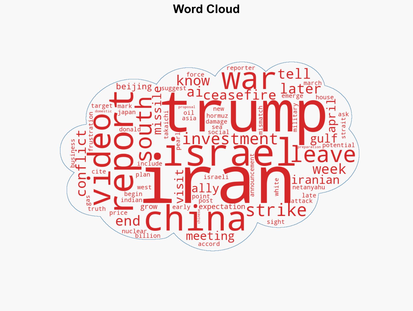 A war thats redrawing the worlds fault lines - Image 1