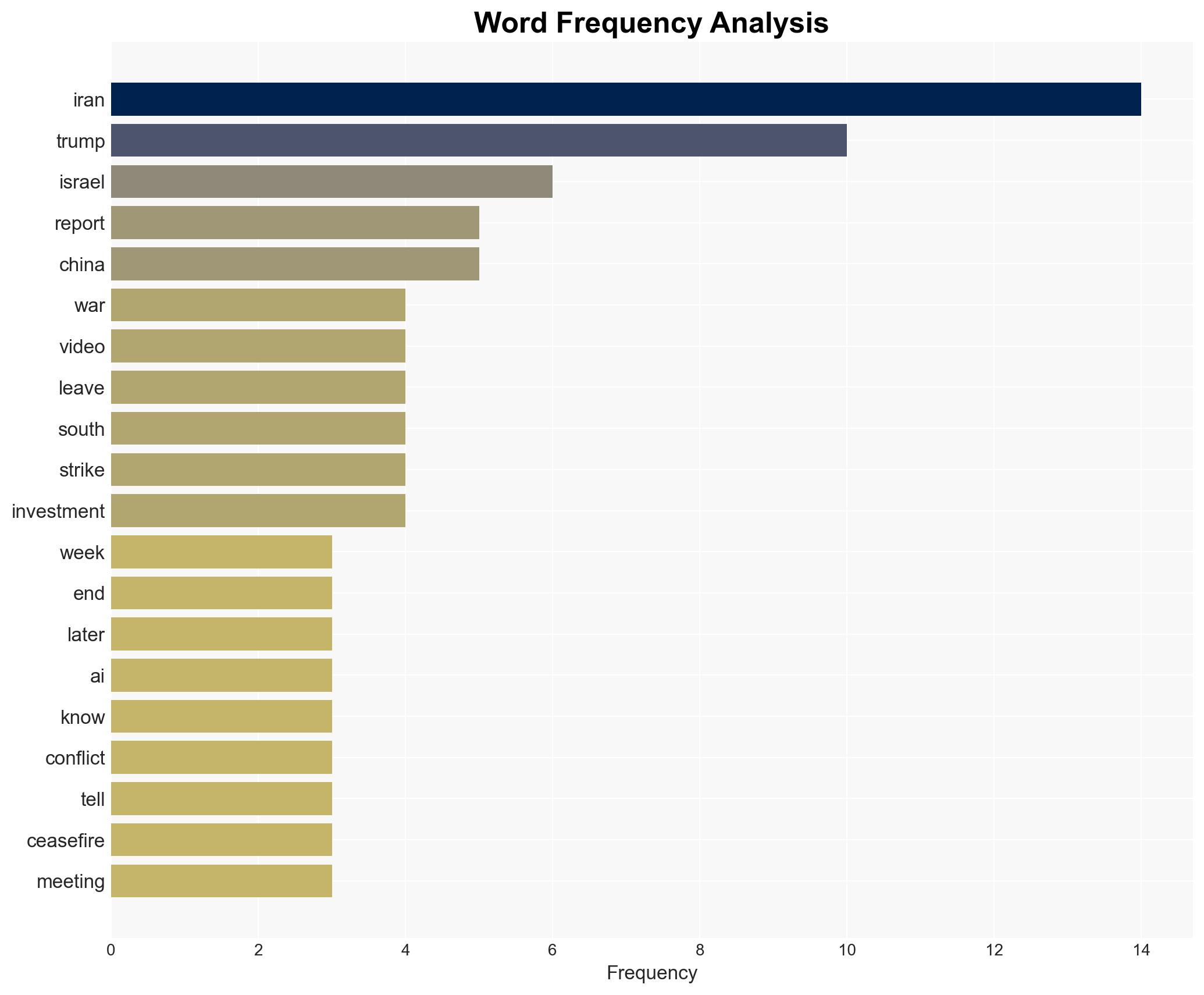 A war thats redrawing the worlds fault lines - Image 3