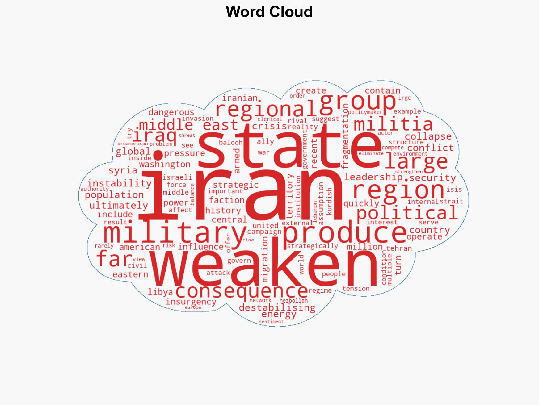 A weak Iran would backfire on the United States - Image 1