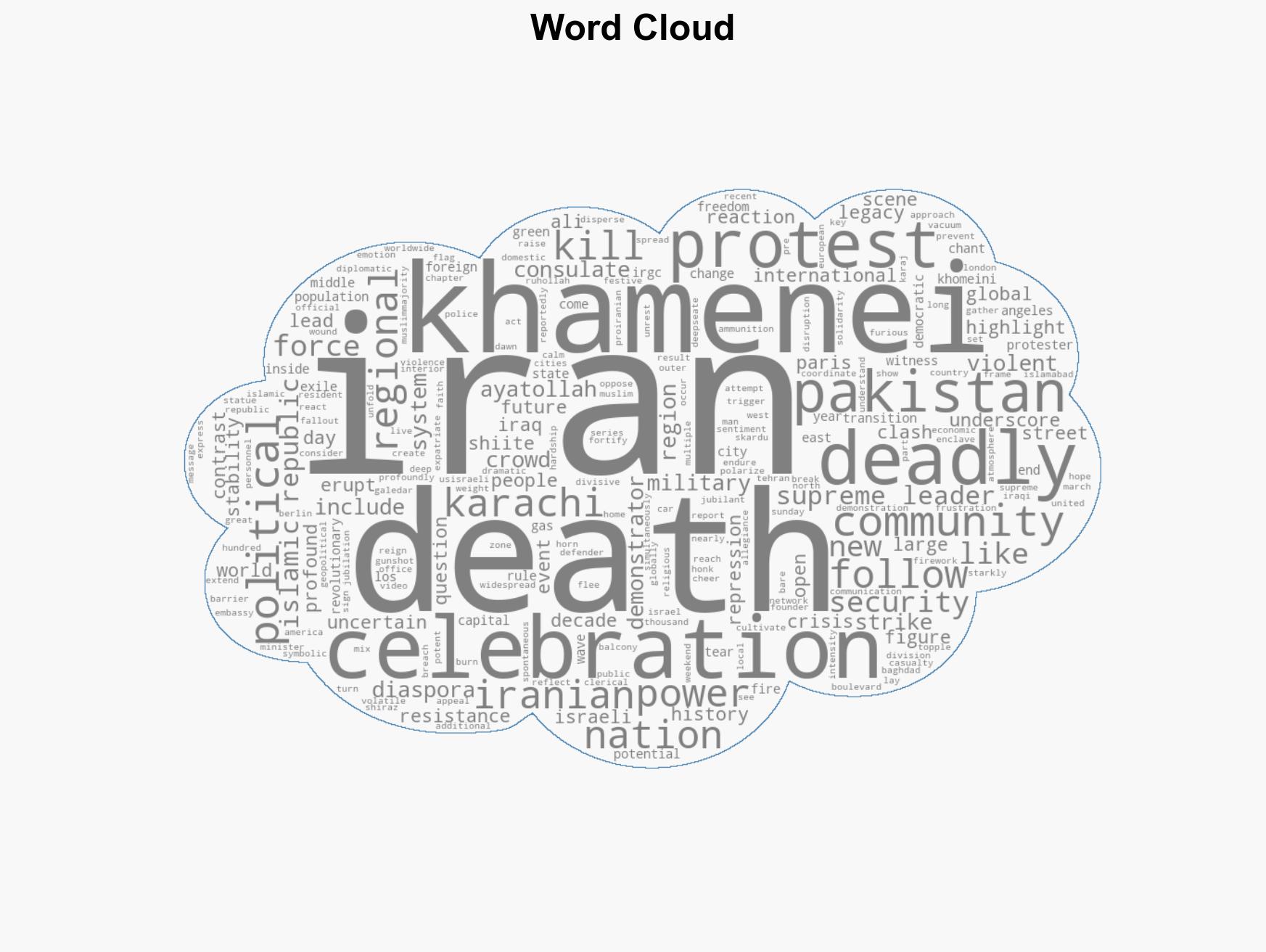 A world divided Global fury and celebration follow Khameneis death - Image 1