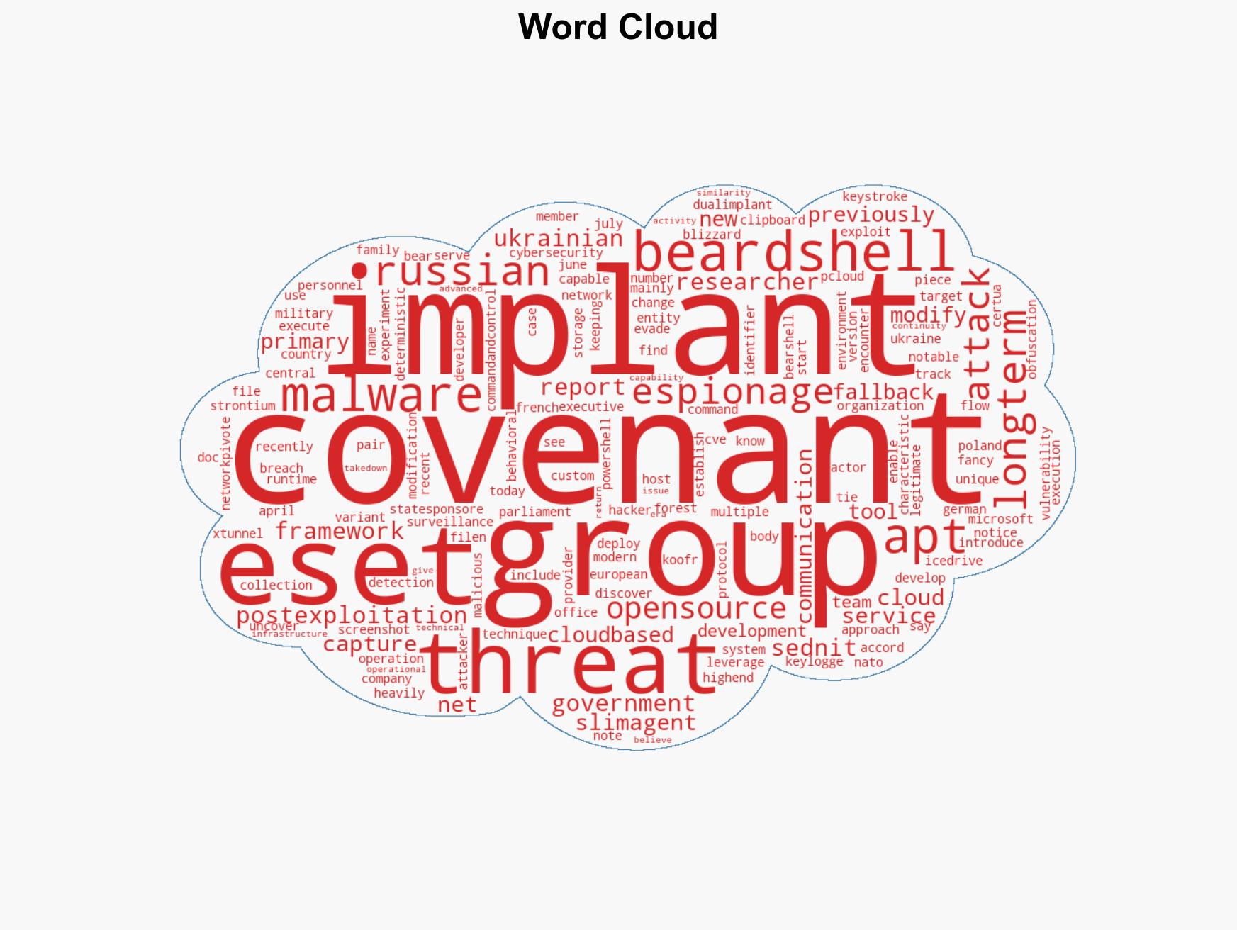 APT28 hackers deploy customized variant of Covenant open-source tool - Image 1