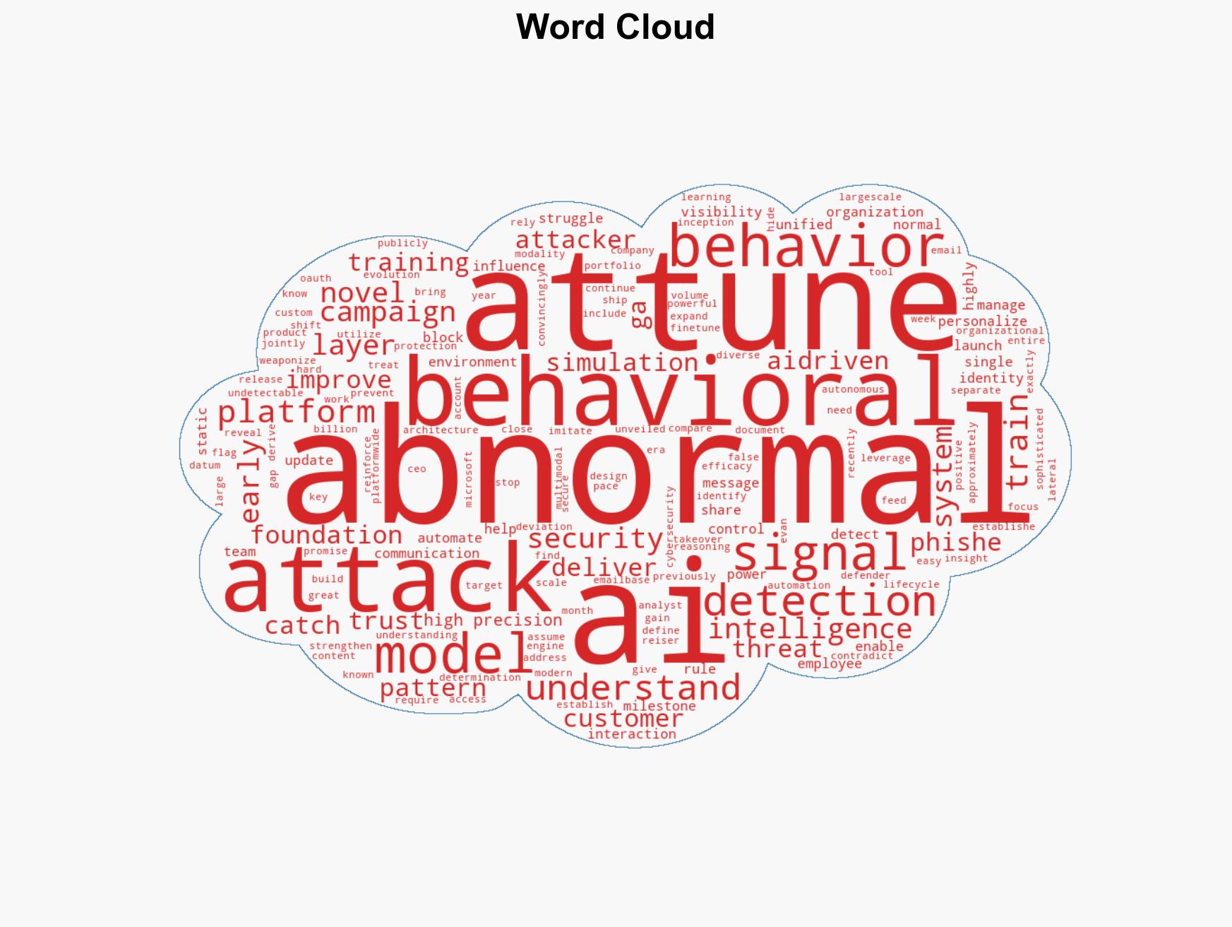 Abnormal AI Attune 10 targets AI-driven attacks with behavioral detection - Image 1