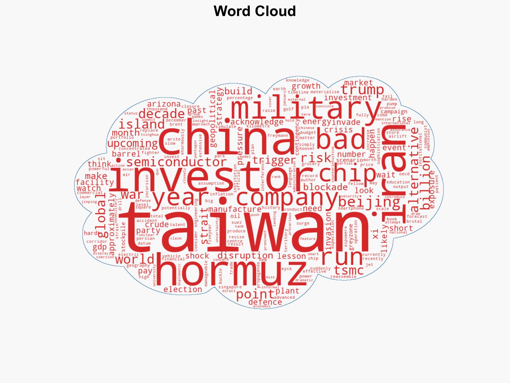 After Hormuz Is Taiwan The Next Economic Shock No One Is Ready For - Image 1