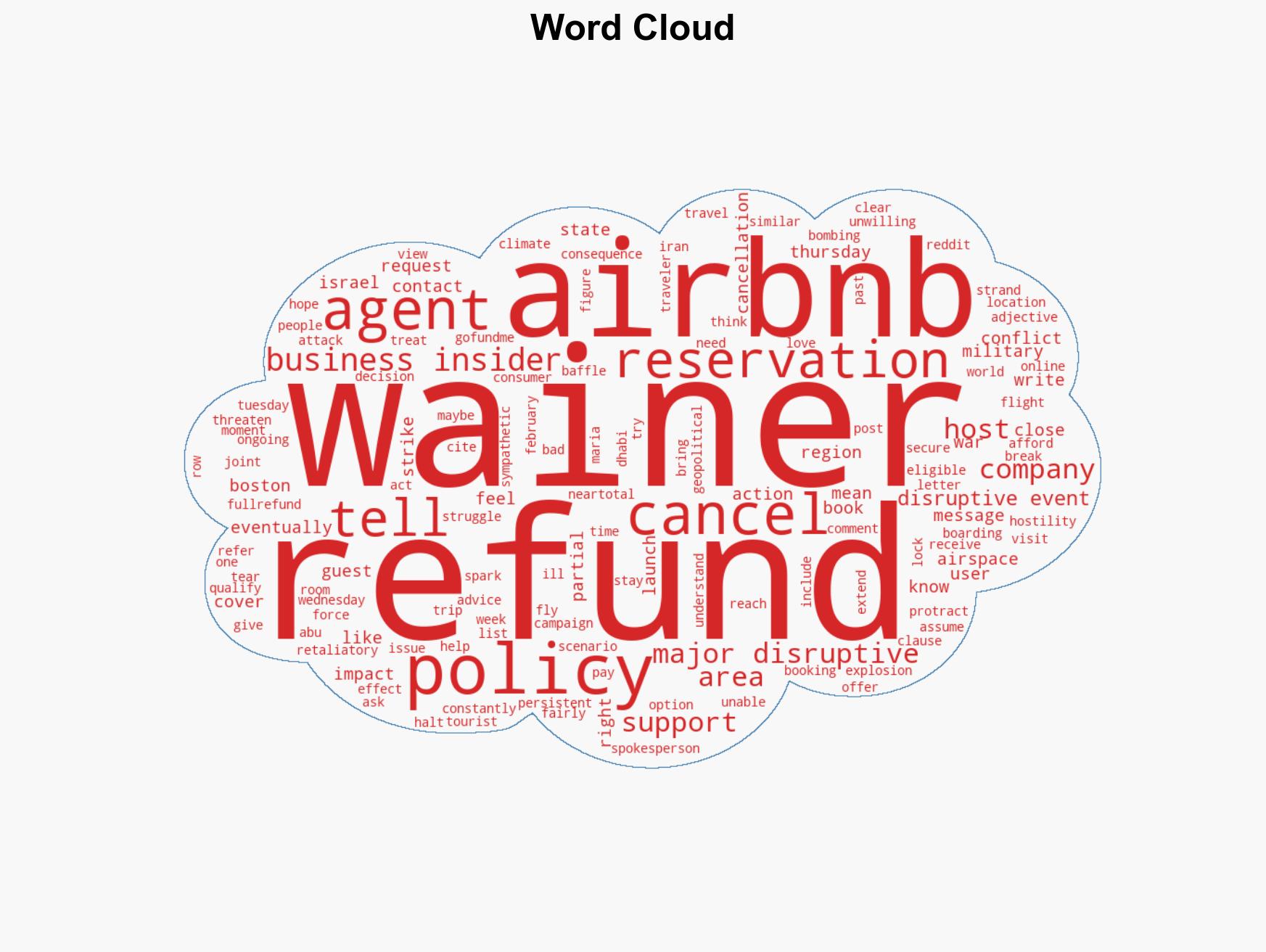 Airbnb's war policy leaves some stranded travelers paying for rooms they can't use - Image 1