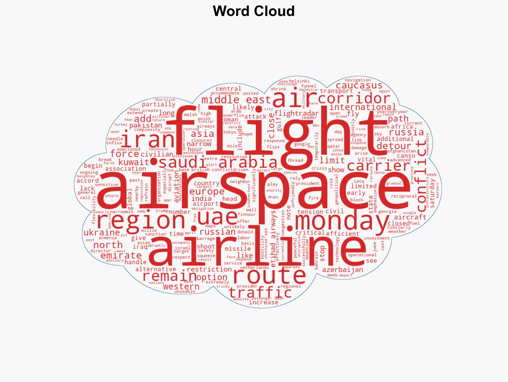 Airlines are being squeezed into this sliver of sky as much of the Middle East joins Russia on the airspace no-fly list - Image 1