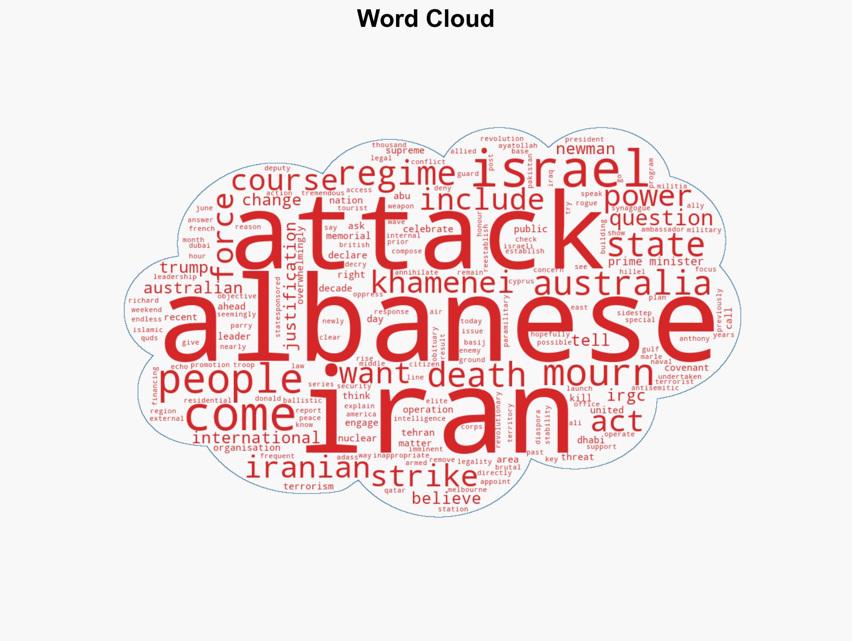 Albanese refuses to be drawn on legality of Trump's strikes in Iran - Image 1