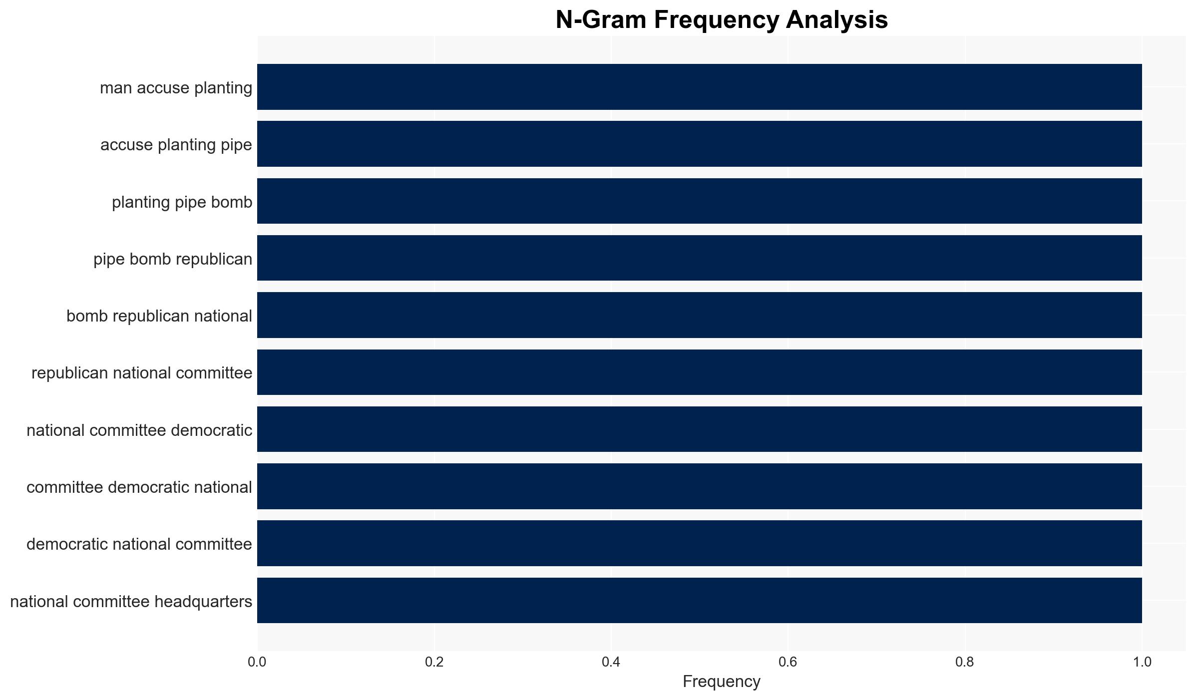 Alleged Capitol Hill pipe bomber argues charges should be tossed under Trump pardons - Image 4