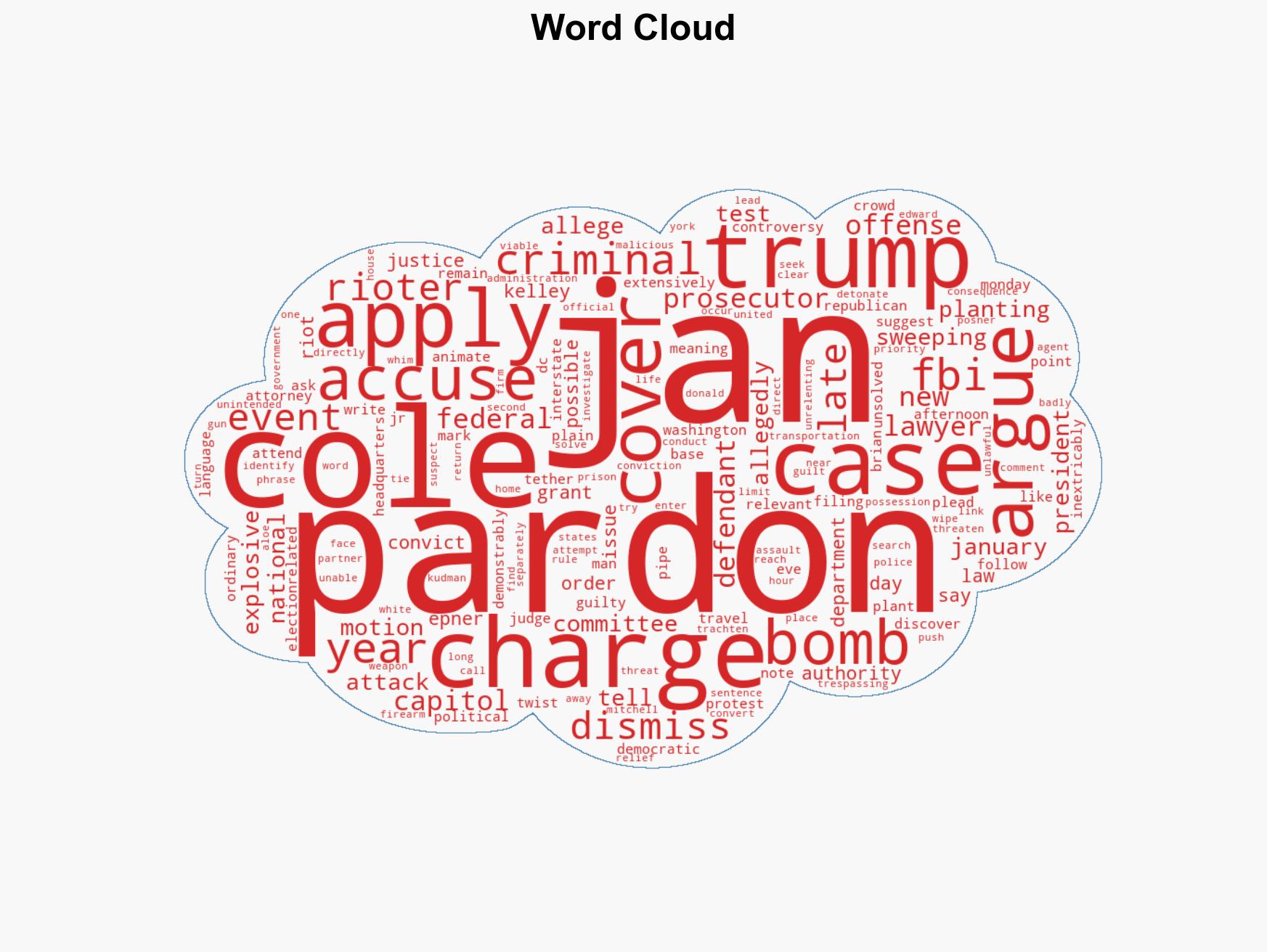 Alleged Capitol Hill pipe bomber argues charges should be tossed under Trump pardons - Image 1