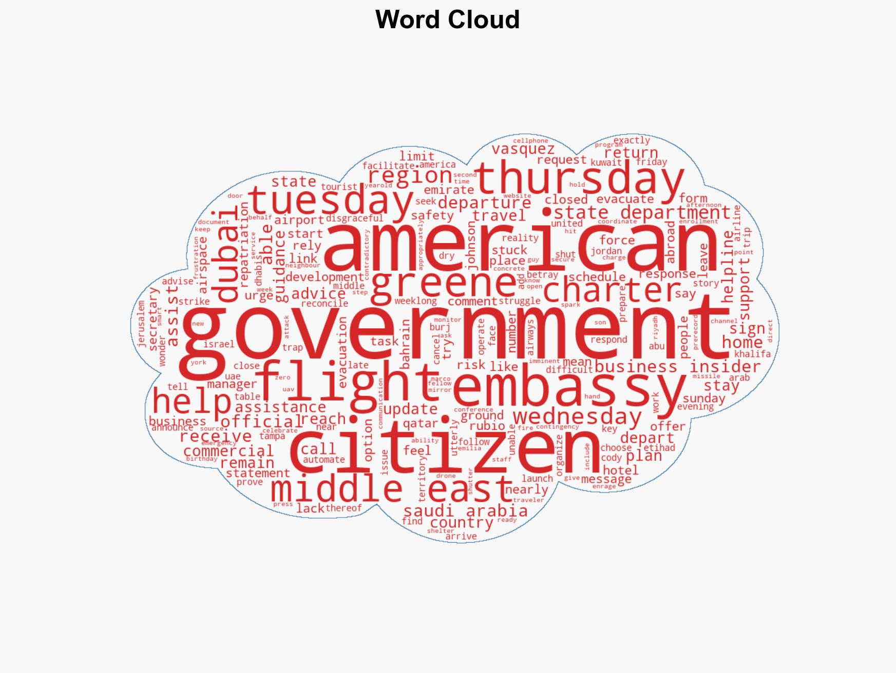 Americans stranded in the Middle East say they've had little US government help 'I felt betrayed and left out to dry' - Image 1