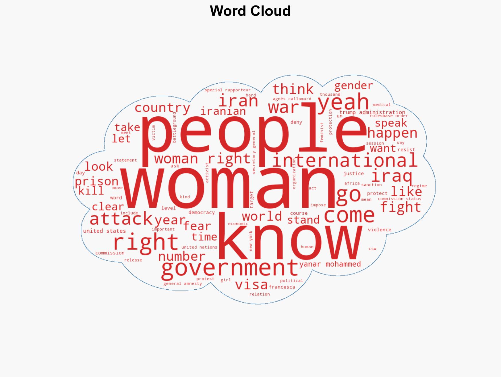 Amnesty Head Agns Callamard on Iran War Global Fight for Gender Justice Killing of Yanar Mohammed - Image 1