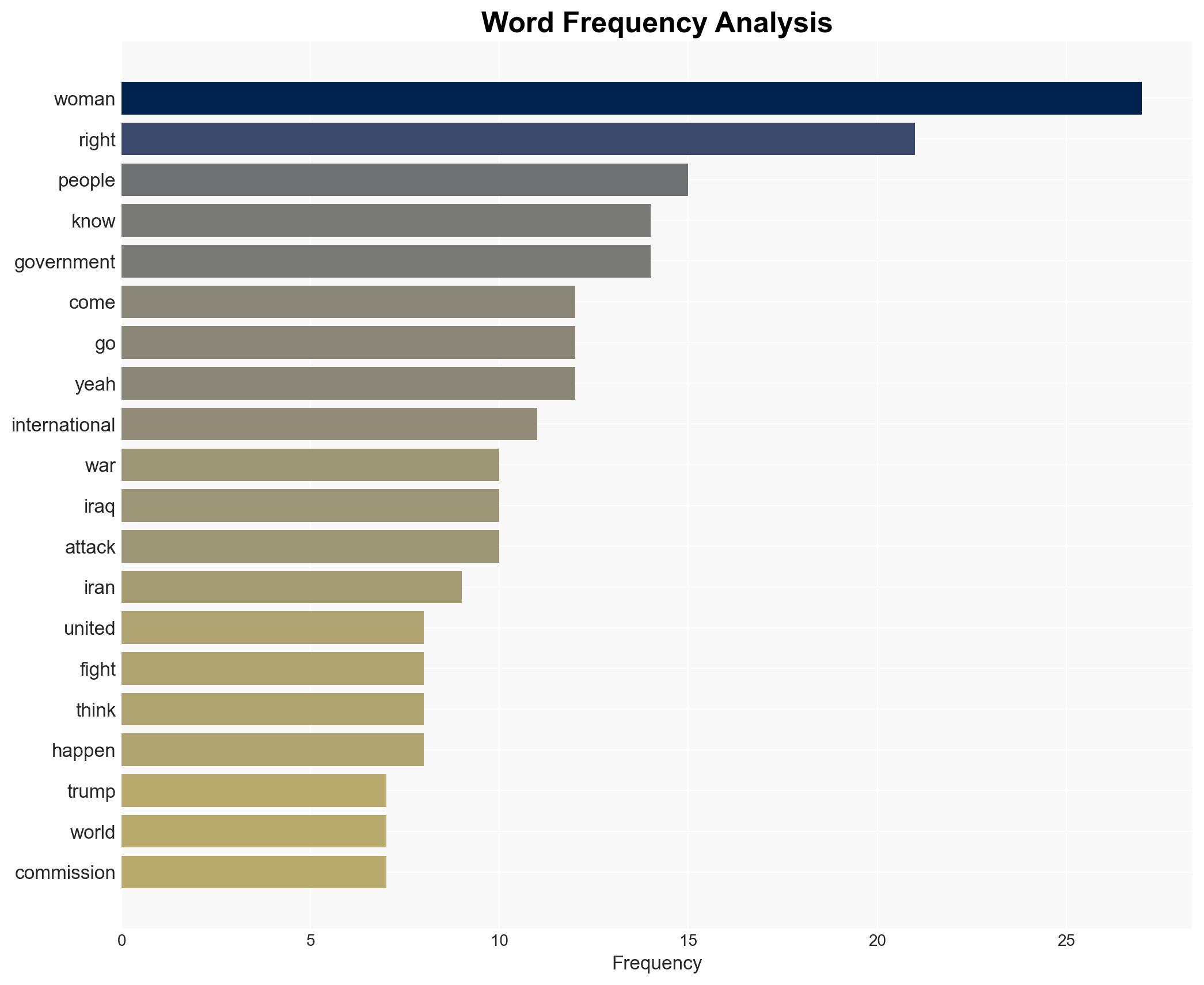 Amnesty Head Agns Callamard on Iran War Global Fight for Gender Justice Killing of Yanar Mohammed - Image 3