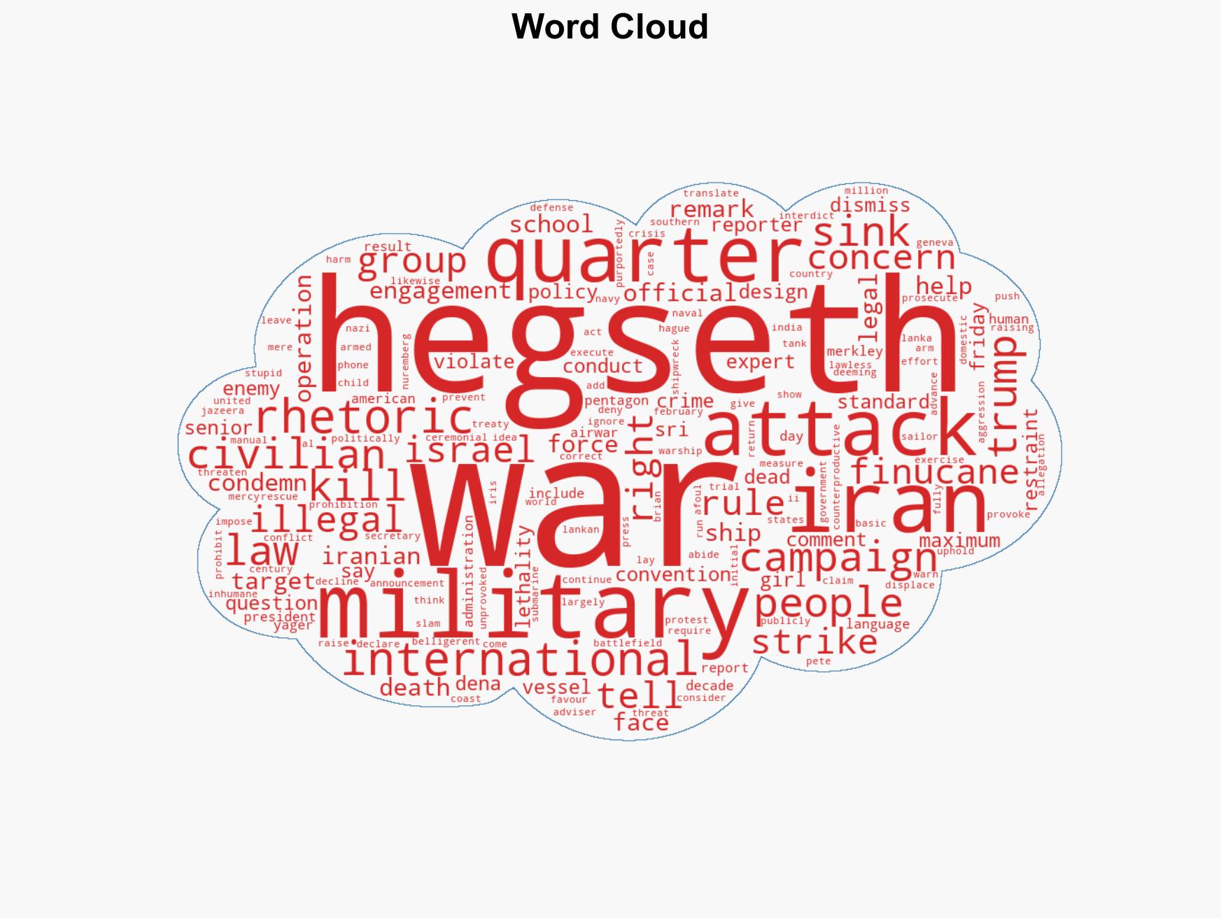 Analysts say US threat of no quarter for Iran violates international law - Image 1