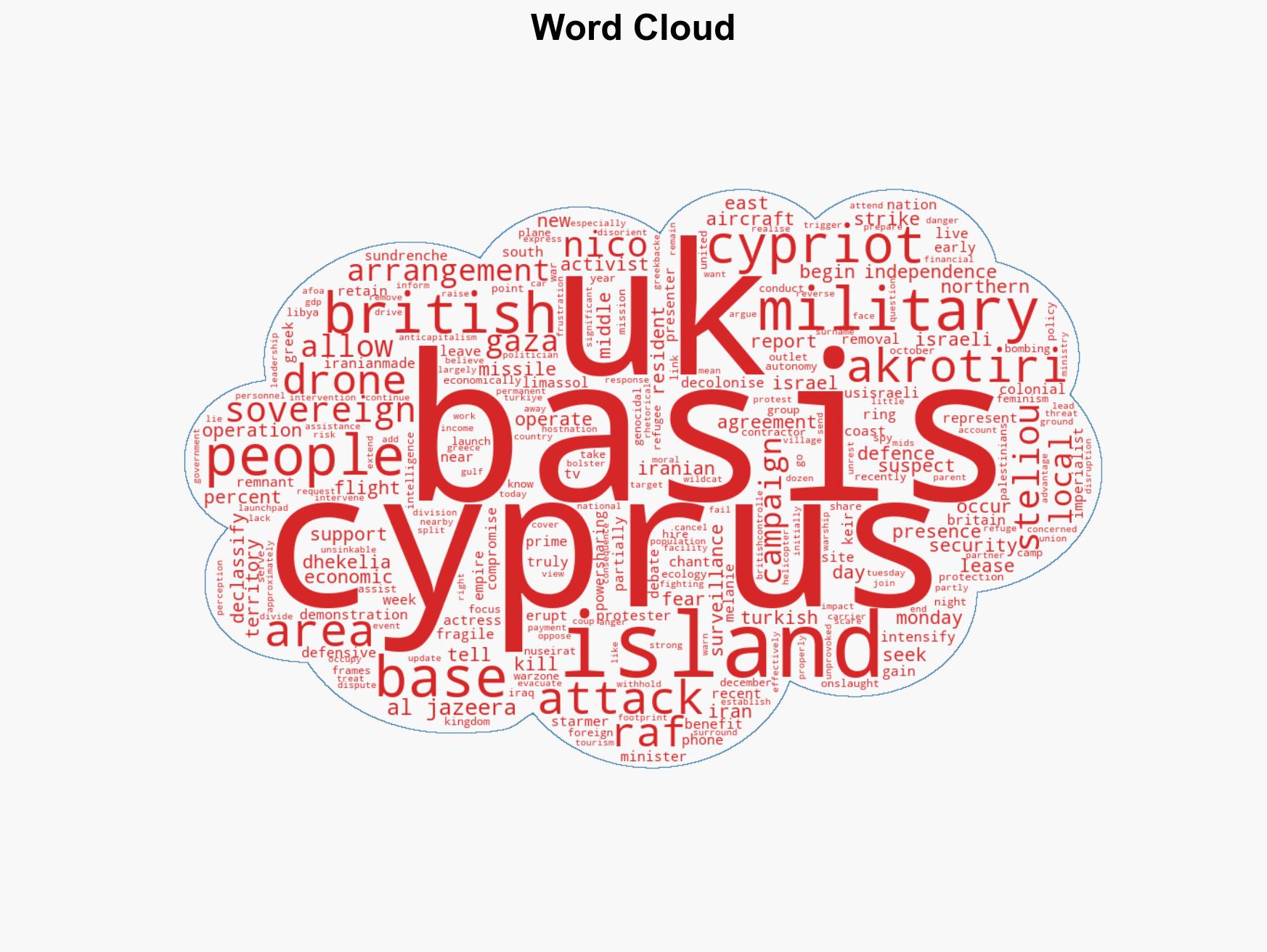 Anger in Cyprus over UK bases as US-Israel war with Iran endangers island - Image 1