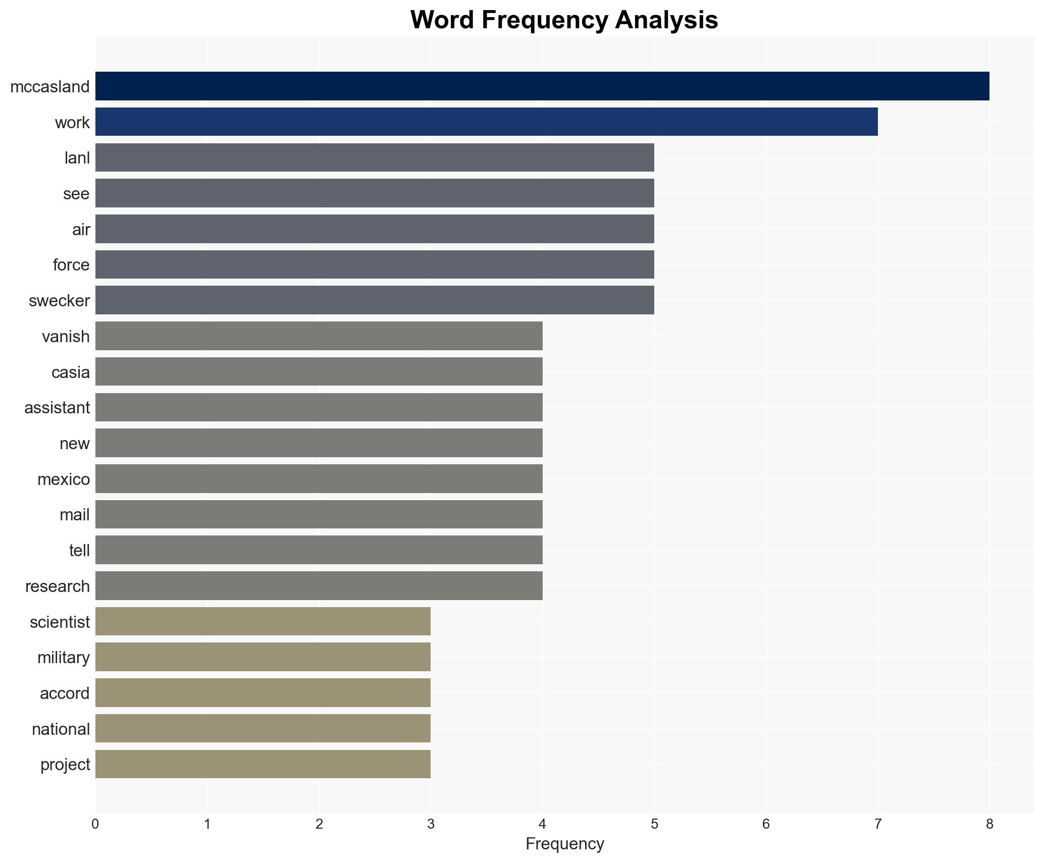 Another vanished official could be tied to missing and dead US scientists report - Image 3