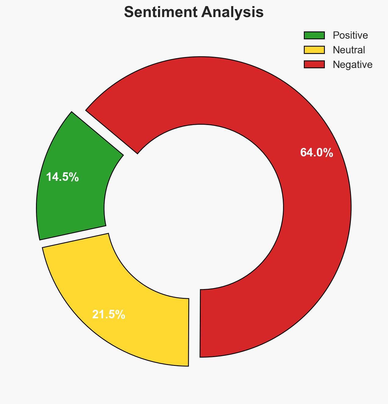 Anthropic Officially Sues the Pentagon for Labeling the AI Company a Supply Chain Risk - Image 2