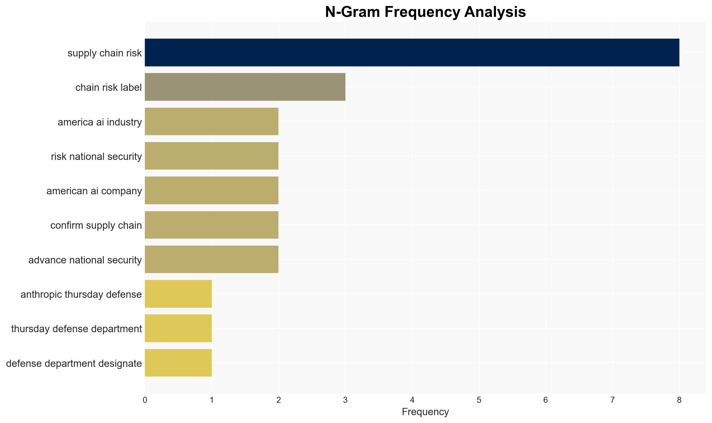 Anthropic says that the Pentagon has declared it a national security risk - Image 4