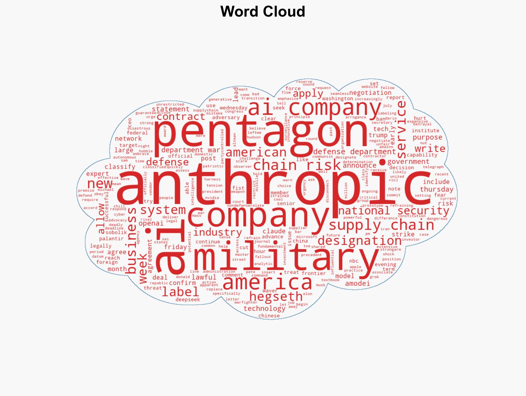 Anthropic says that the Pentagon has declared it a national security risk - Image 1