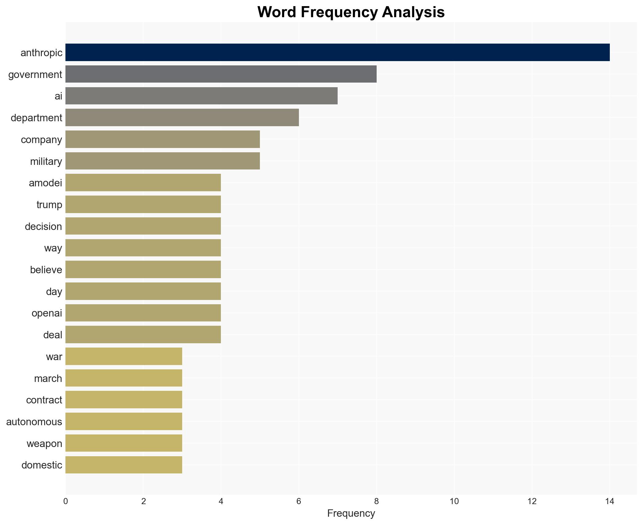 Anthropic sues US government after unprecedented national security designation - Image 3