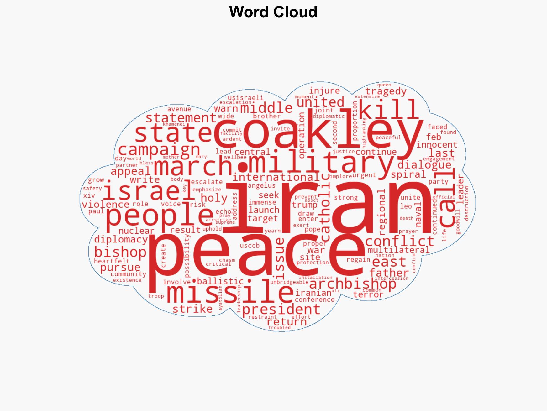 Archbishop Coakley calls for restraint diplomacy and peace as hostilities escalate in Middle East - Image 1