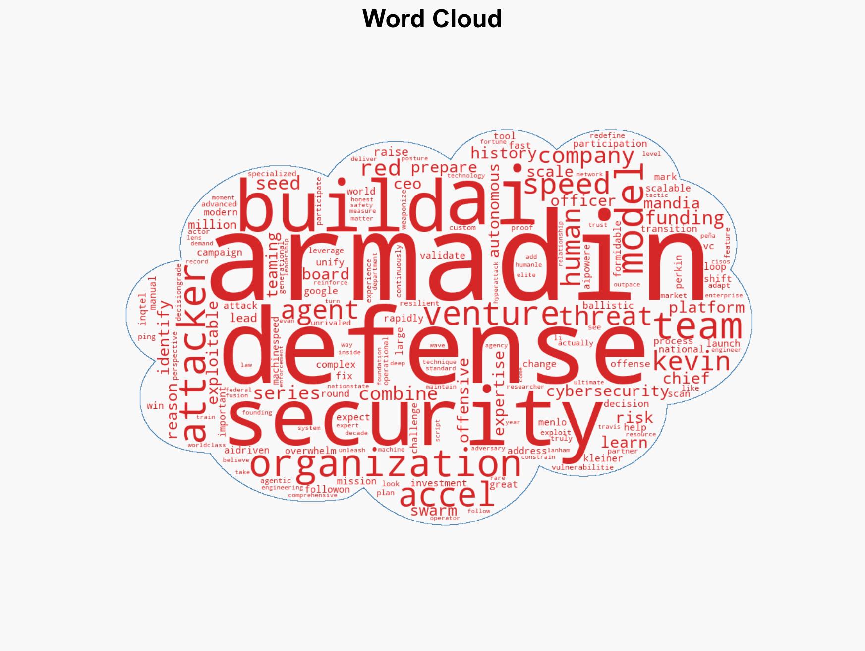 Armadin secures 1899 million to counter AI-driven cyber threats - Image 1