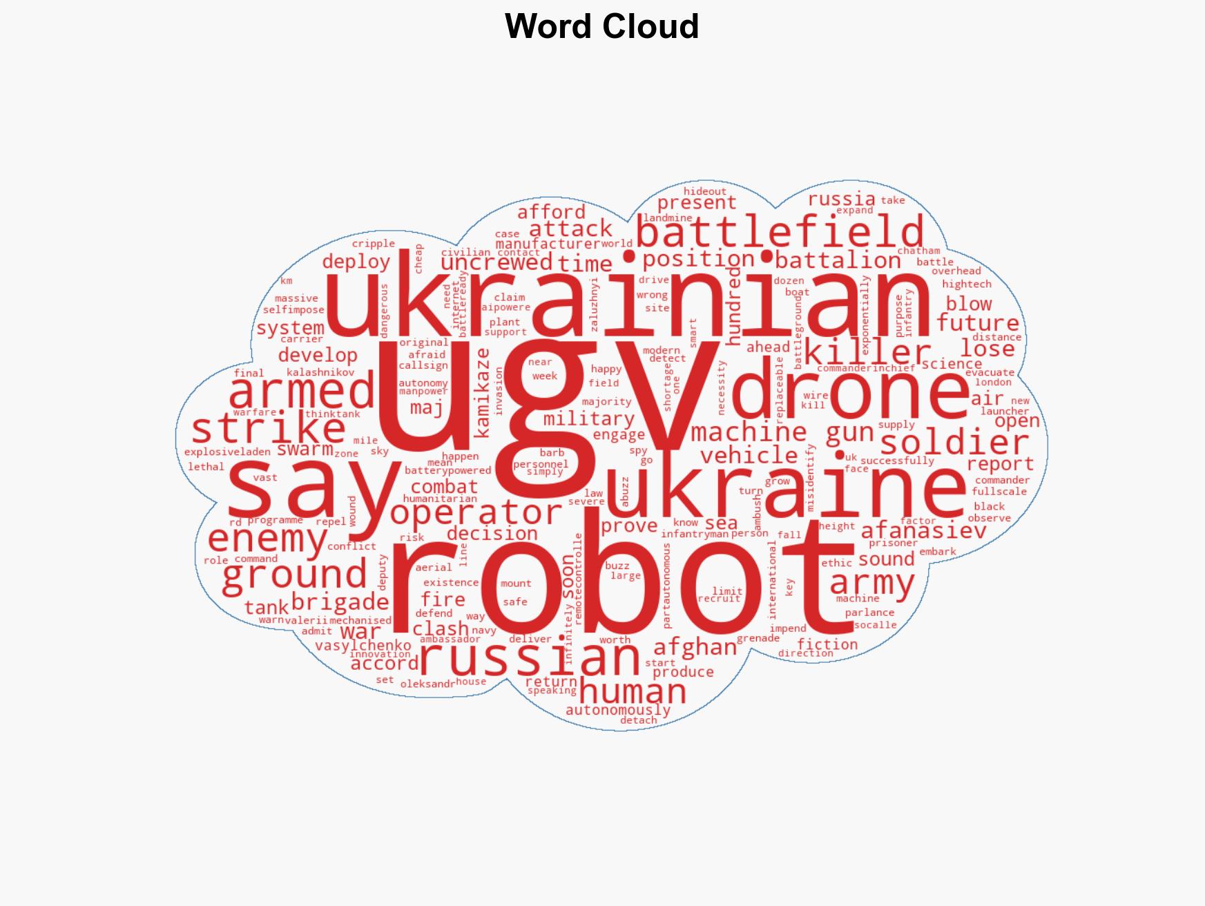 Armed robots take to the battlefield in Ukraine war - Image 1