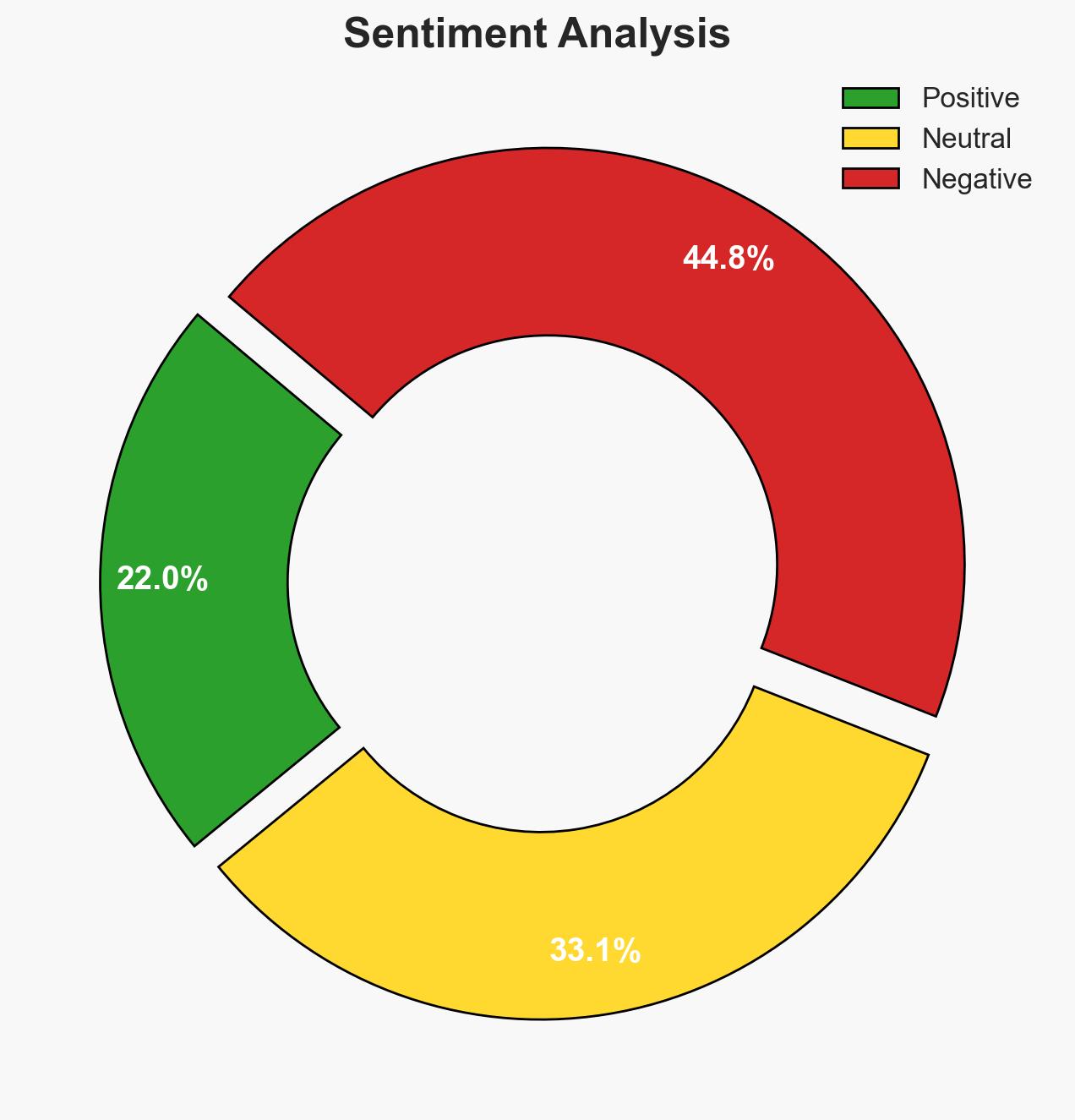Army debunks ambush highlights successes against terrorists - Image 2