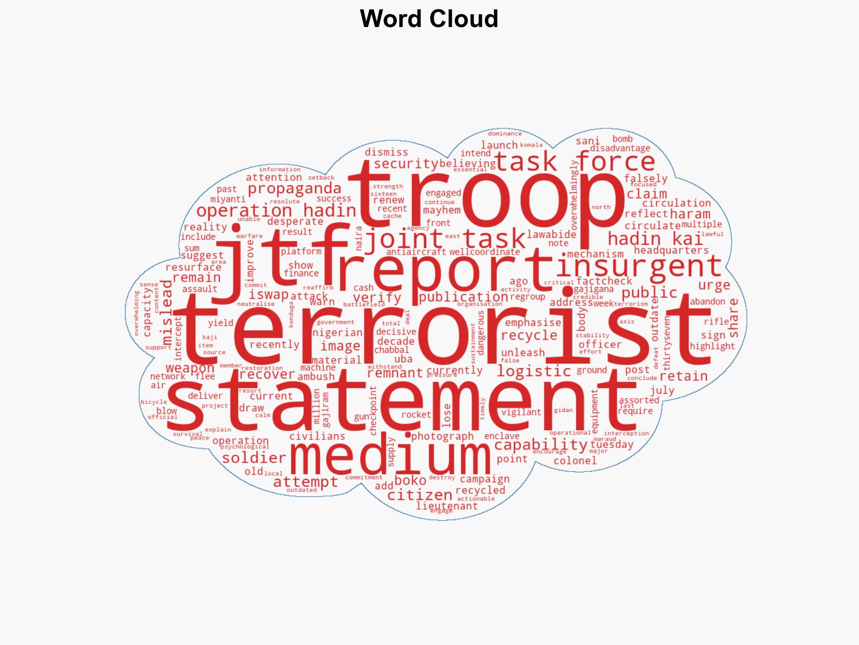 Army debunks ambush highlights successes against terrorists - Image 1