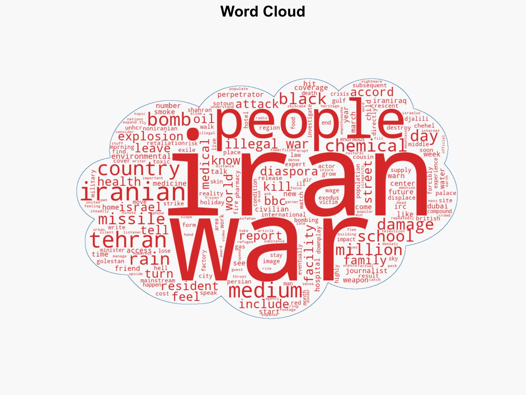 As Hell Rains Down on Iran Western Media averts its Gaze - Image 1