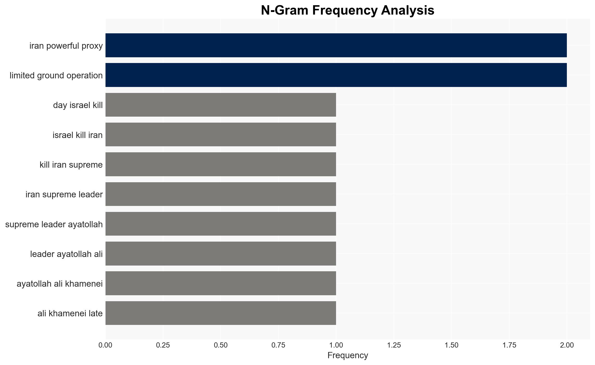 As Israel invades again Lebanon faces more turmoil and possible civil war Here are 3 ways this could go - Image 4
