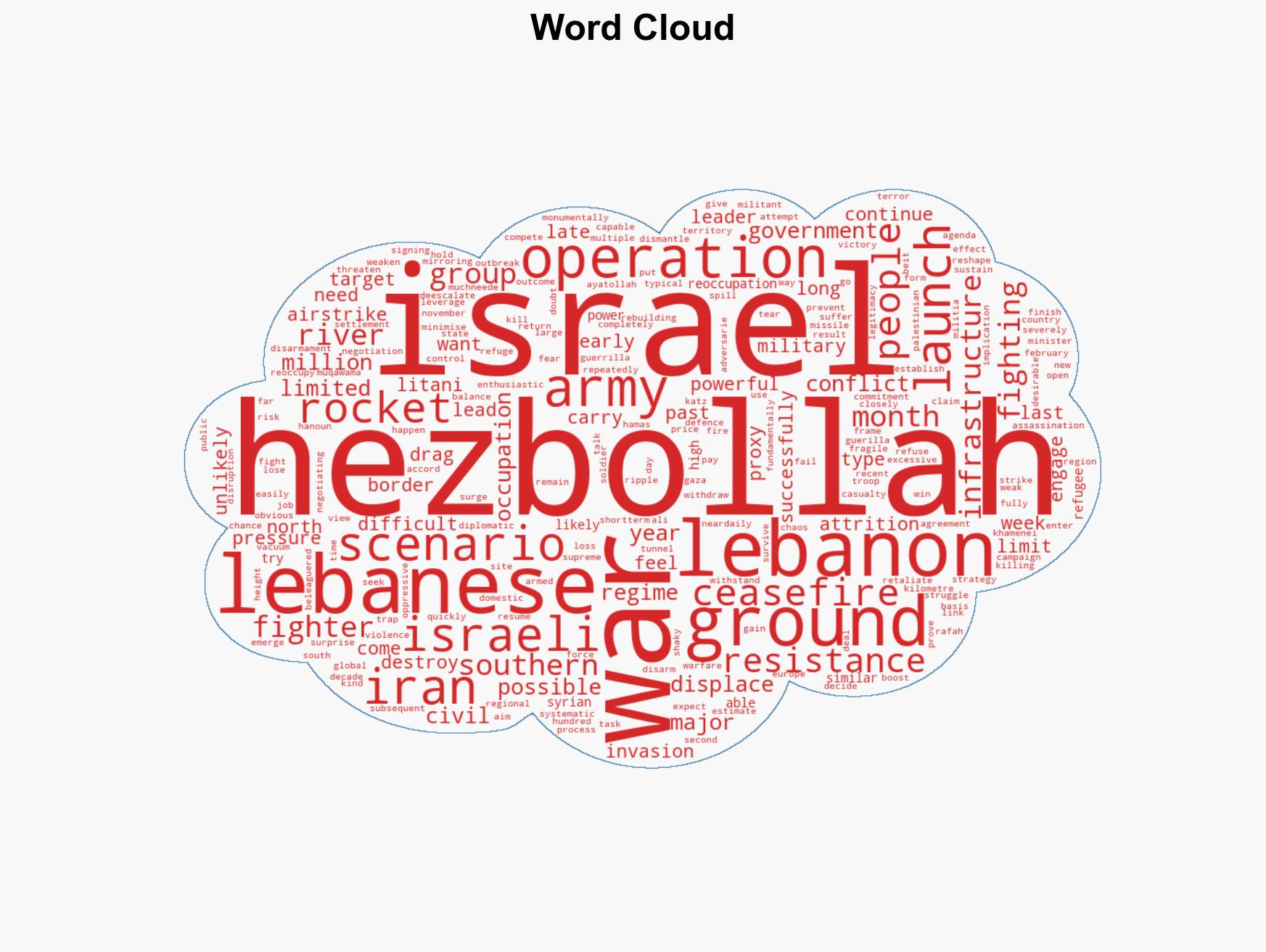 As Israel invades again Lebanon faces more turmoil and possible civil war Here are 3 ways this could go - Image 1