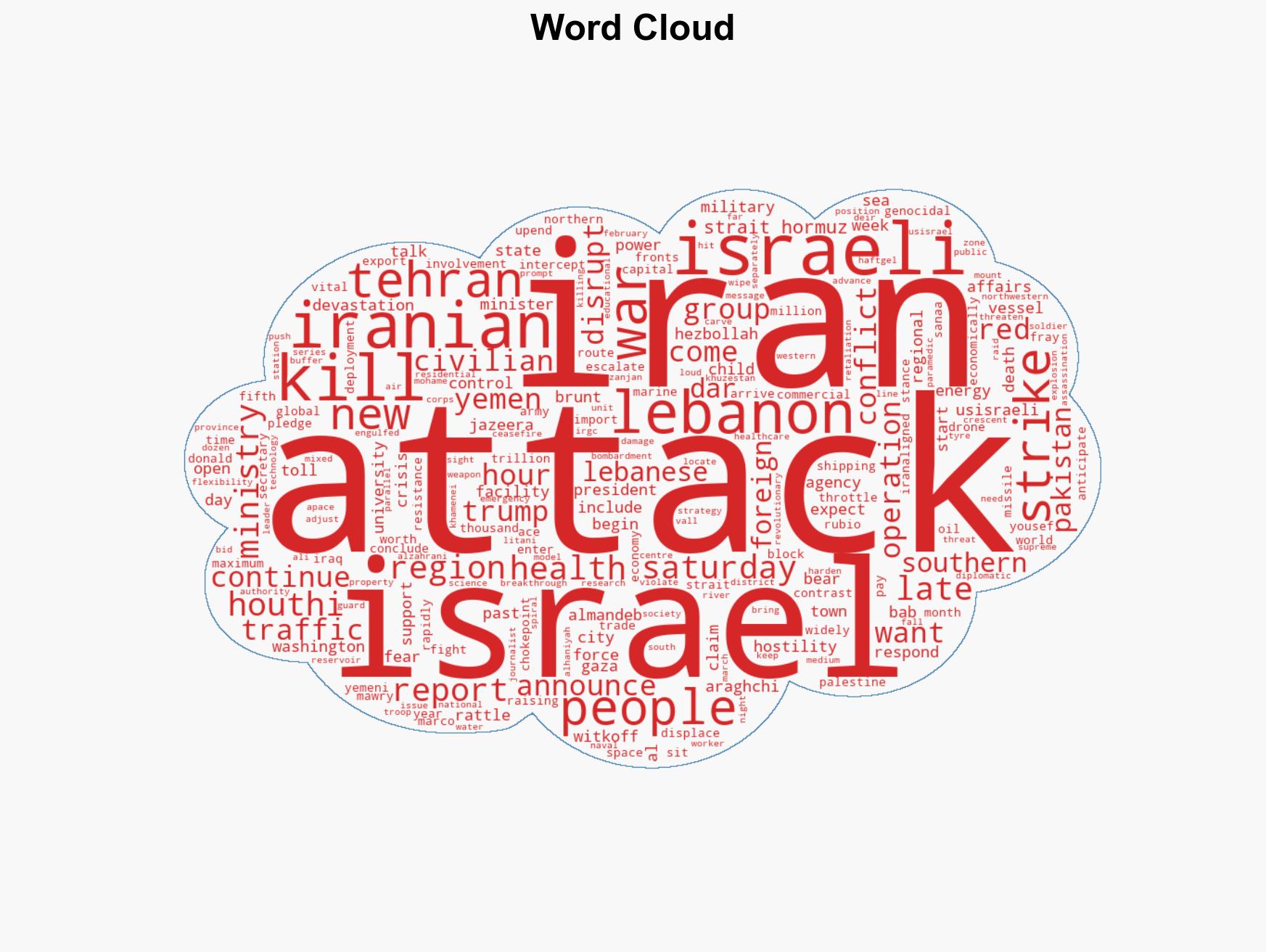 As war on Iran enters second month Yemens Houthis open new front - Image 1