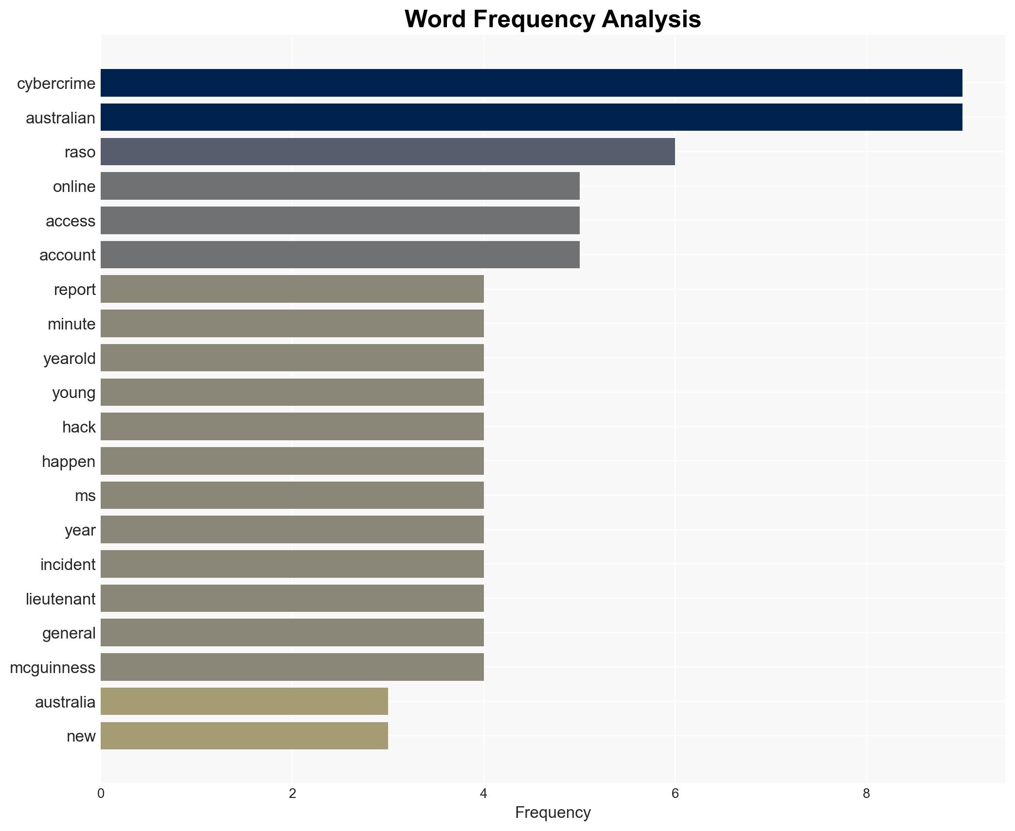 Ash was hacked She wants you to know 'you could be next' - Image 3