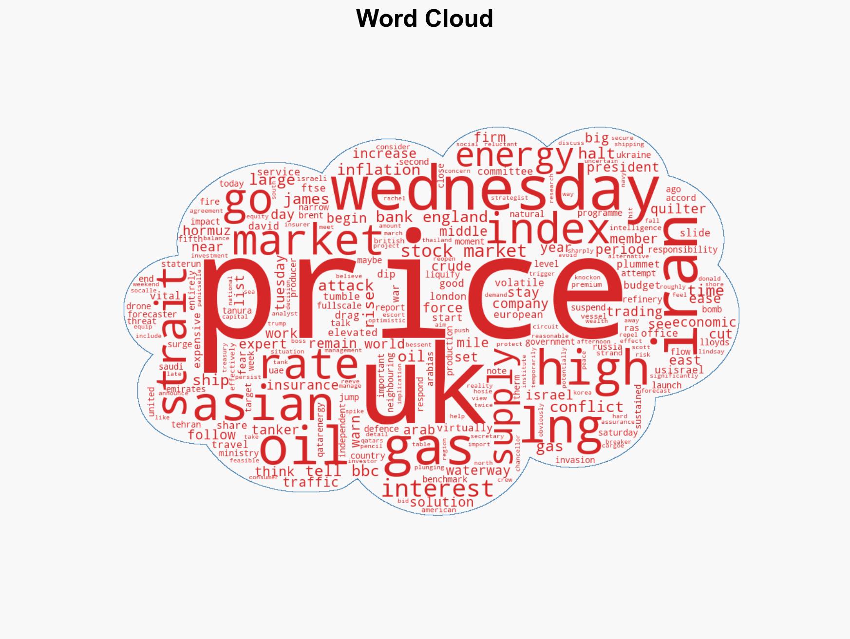 Asia stocks fall for third day oil steadies as investors watch Iran war - Image 1