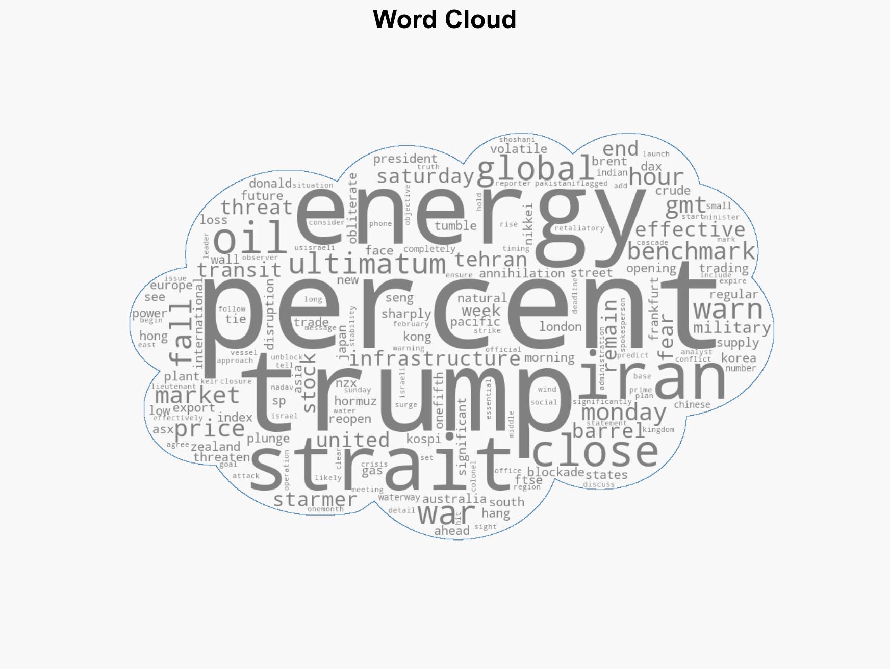Asian stock markets plunge amid Trumps ultimatum on Iran - Image 1