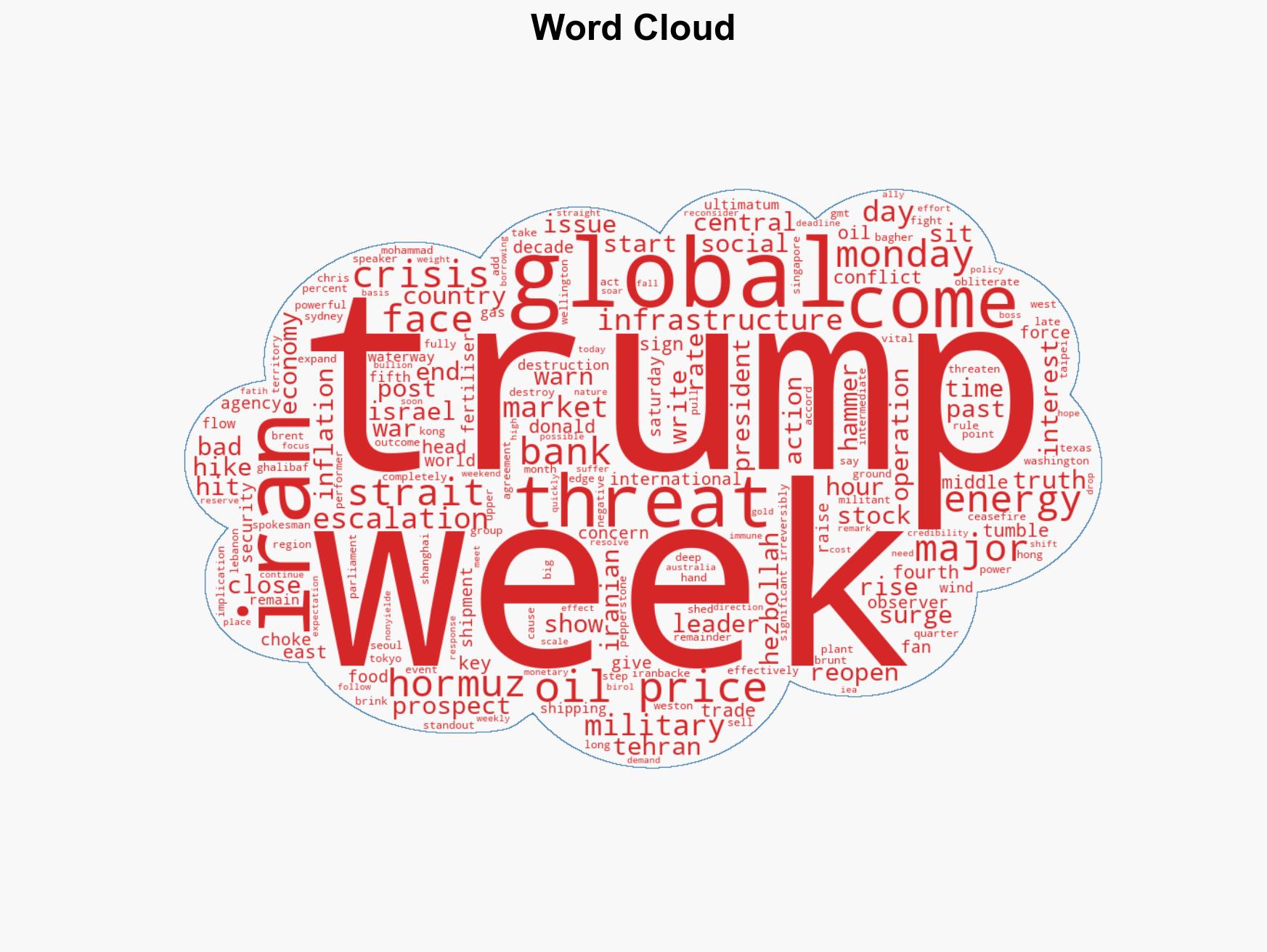 Asian stocks tumble as Trump gives Iran 48-hour ultimatum - Image 1