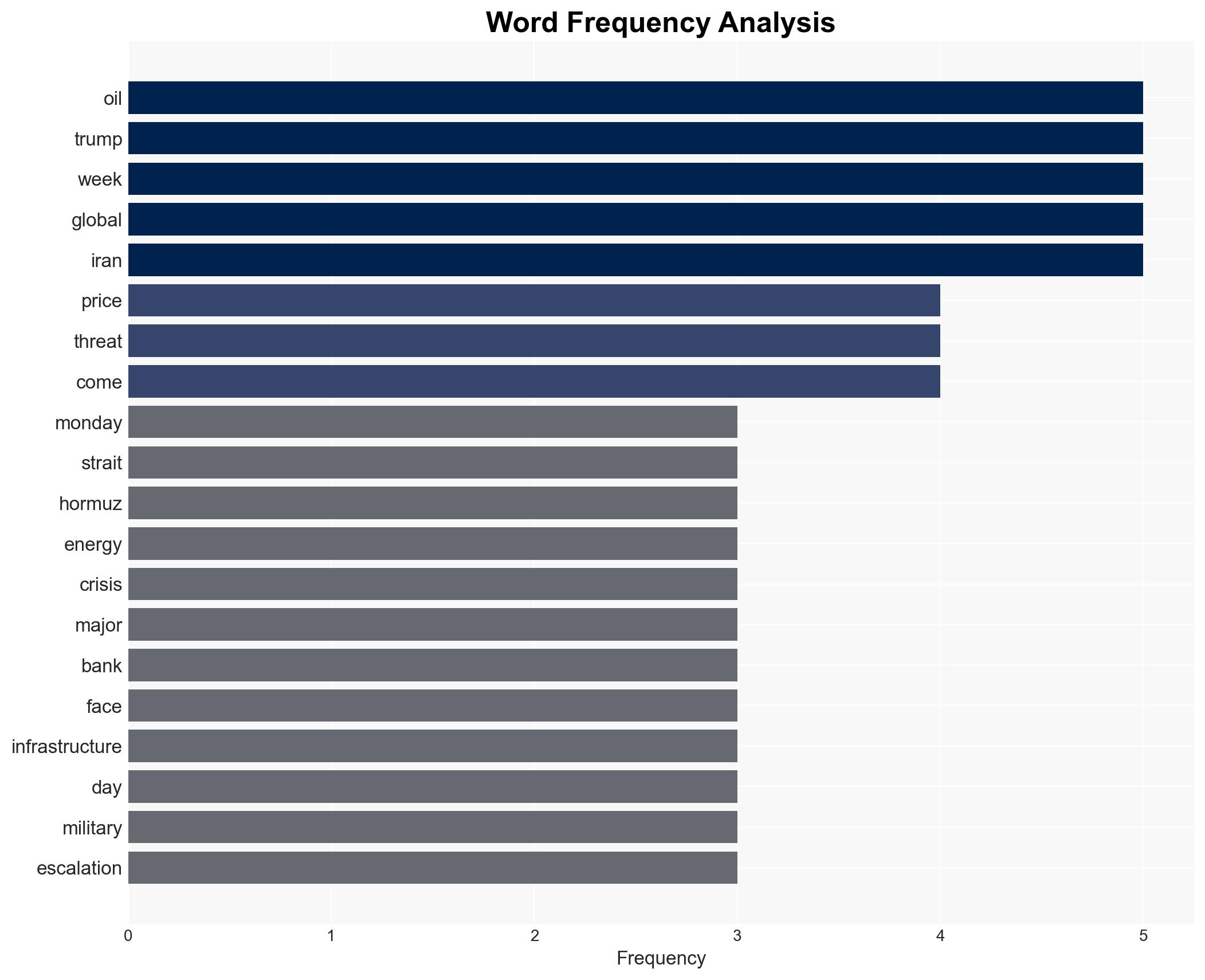 Asian stocks tumble as Trump gives Iran 48-hour ultimatum - Image 3