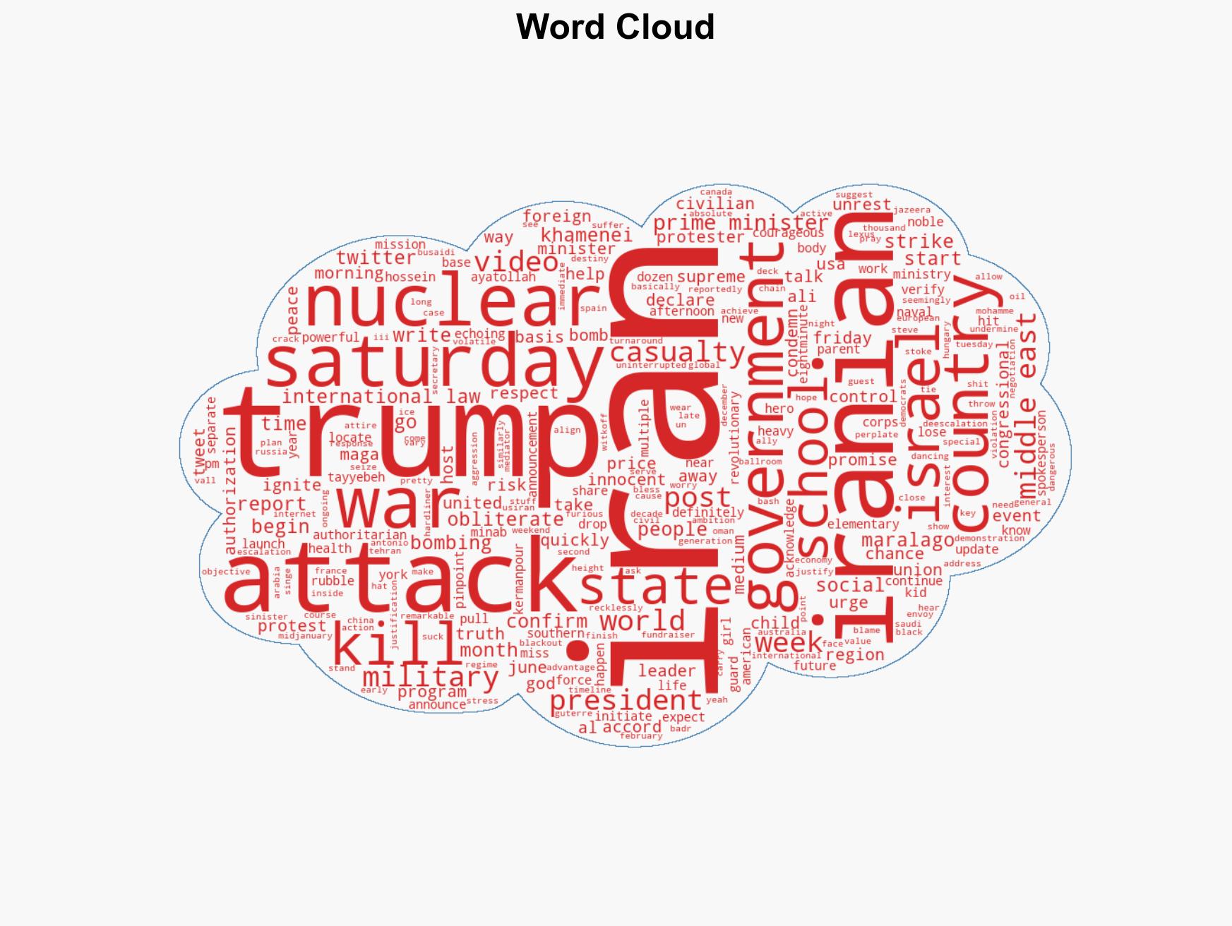 At Least 100 Iranian Schoolkids Killed in US-Israel Strikes as Trump Parties at Mar-a-Lago - Image 1