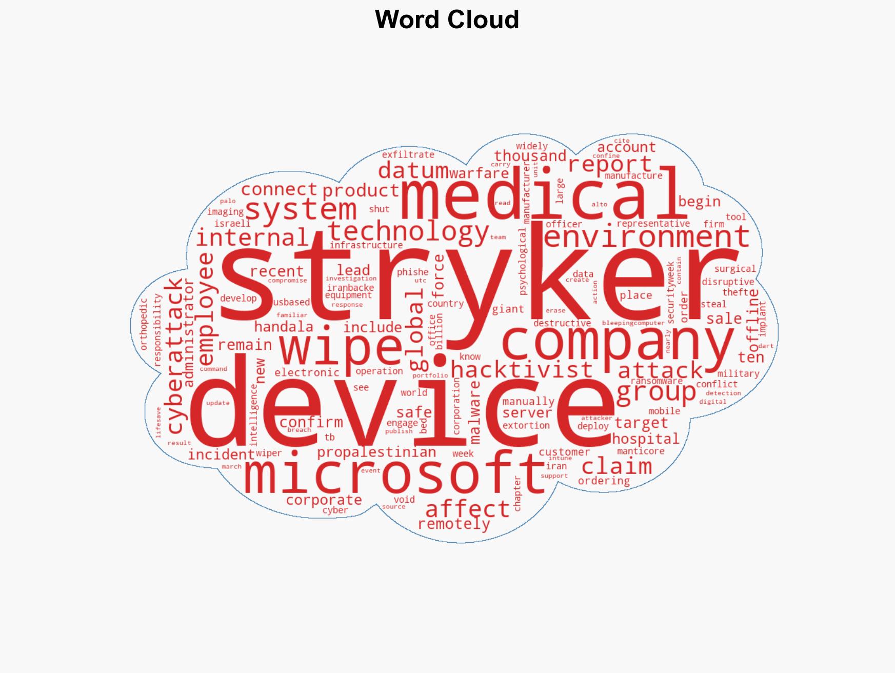 Attack on Strykers Microsoft environment wiped employee devices without malware - Image 1