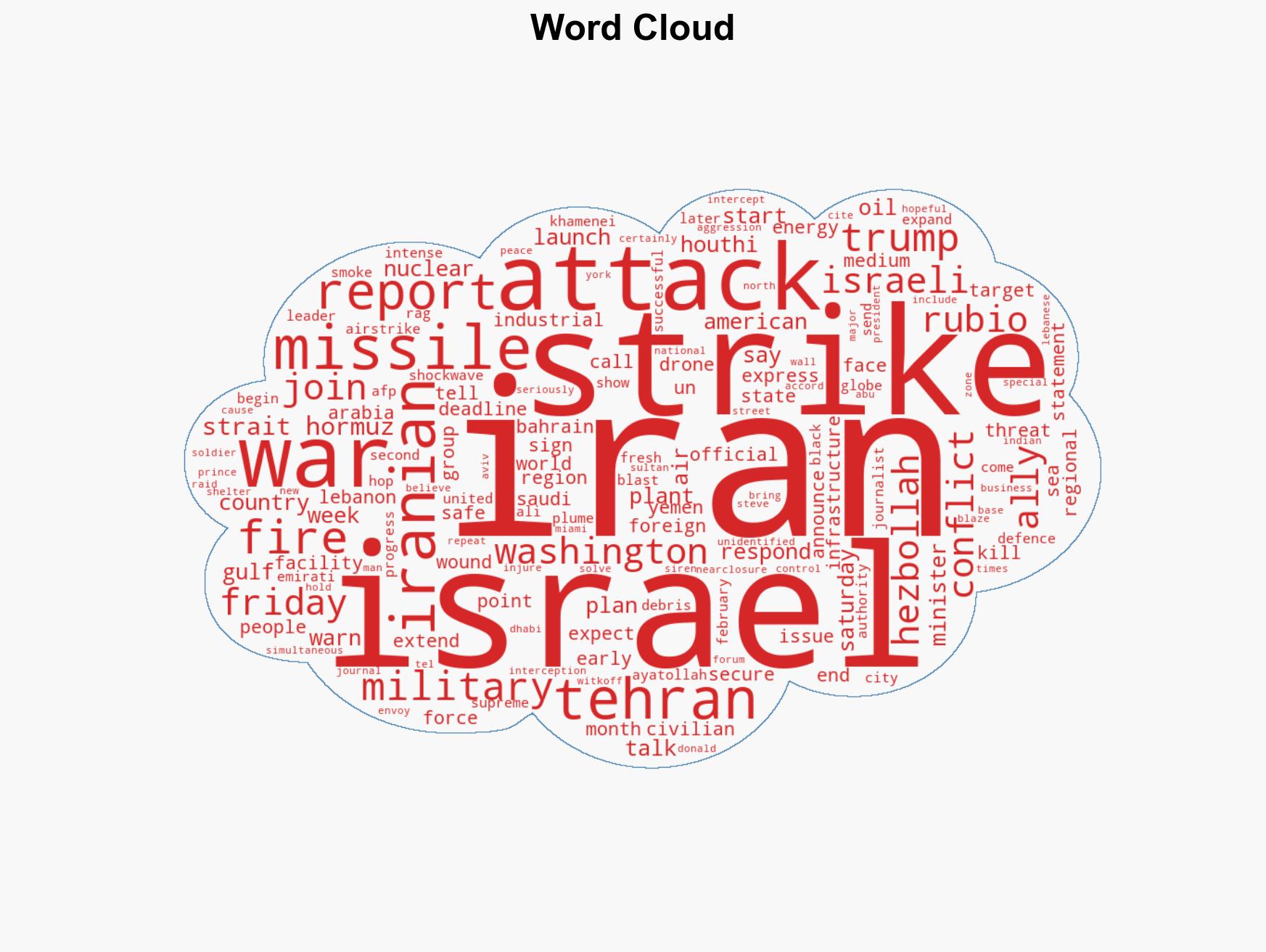 Attacks across Middle East as Iran war enters second month - Image 1