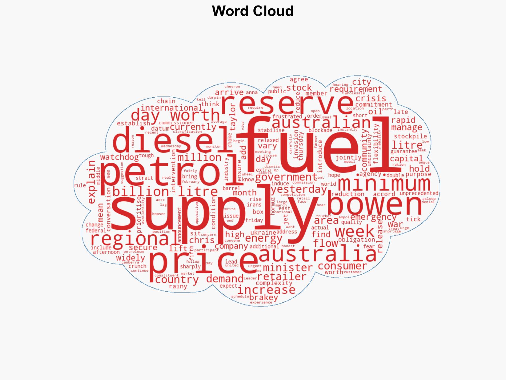 Australia releases seven days of petrol from emergency stockpile - Image 1
