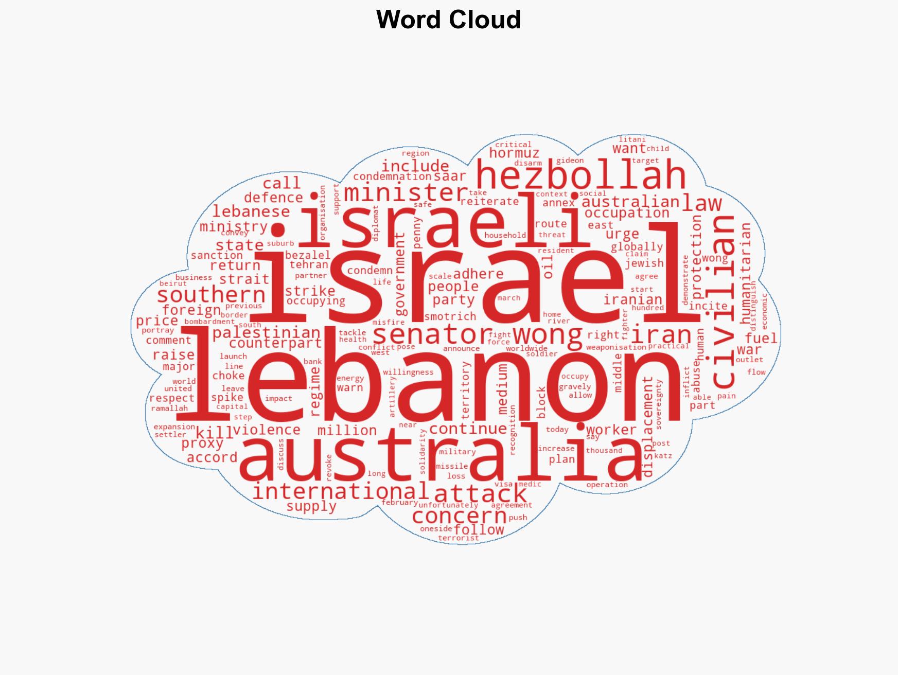 Australia warns Israel against south Lebanon occupation - Image 1