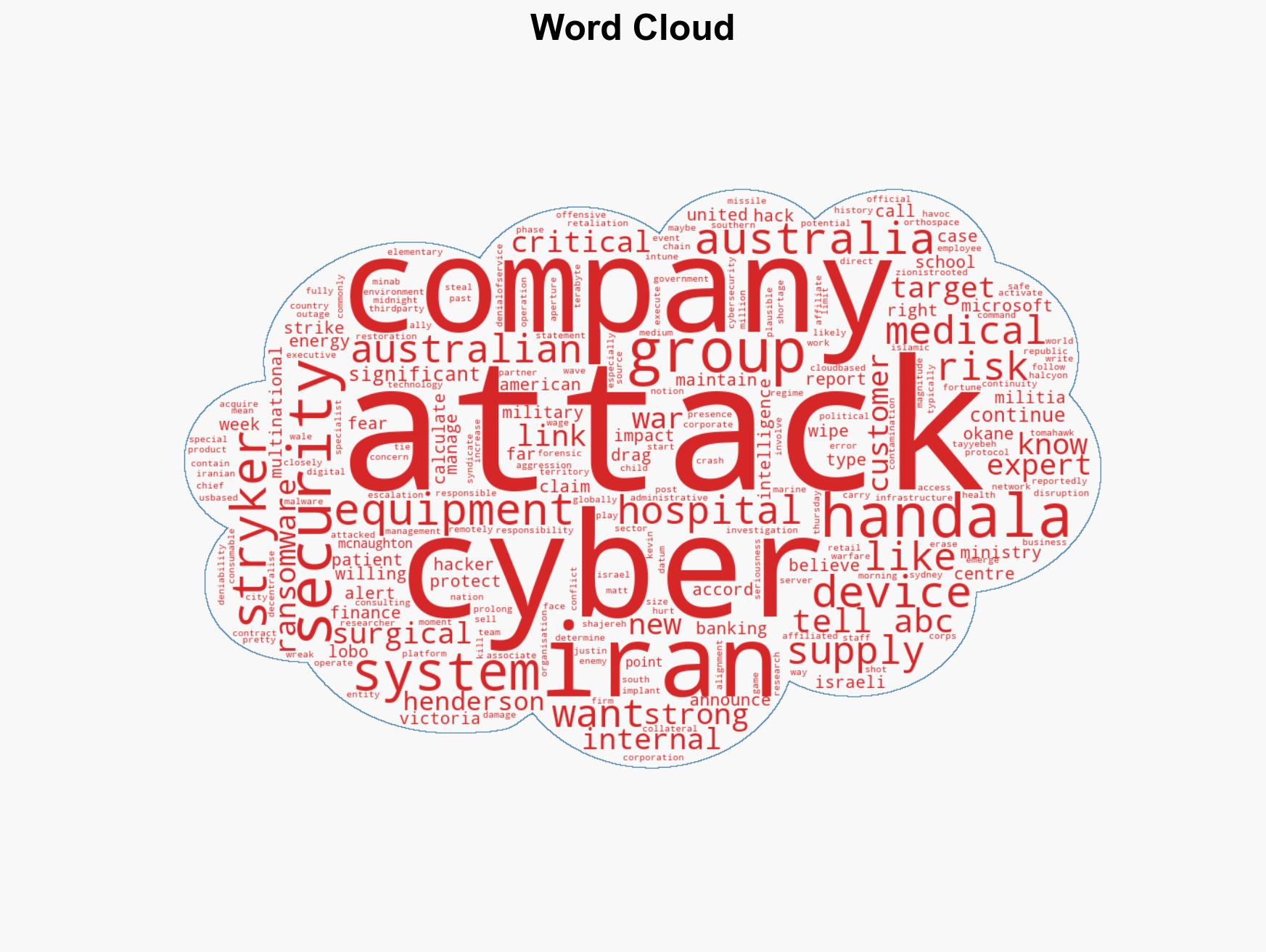 Australian hospitals on alert after Iranian hackers attack Stryker - Image 1