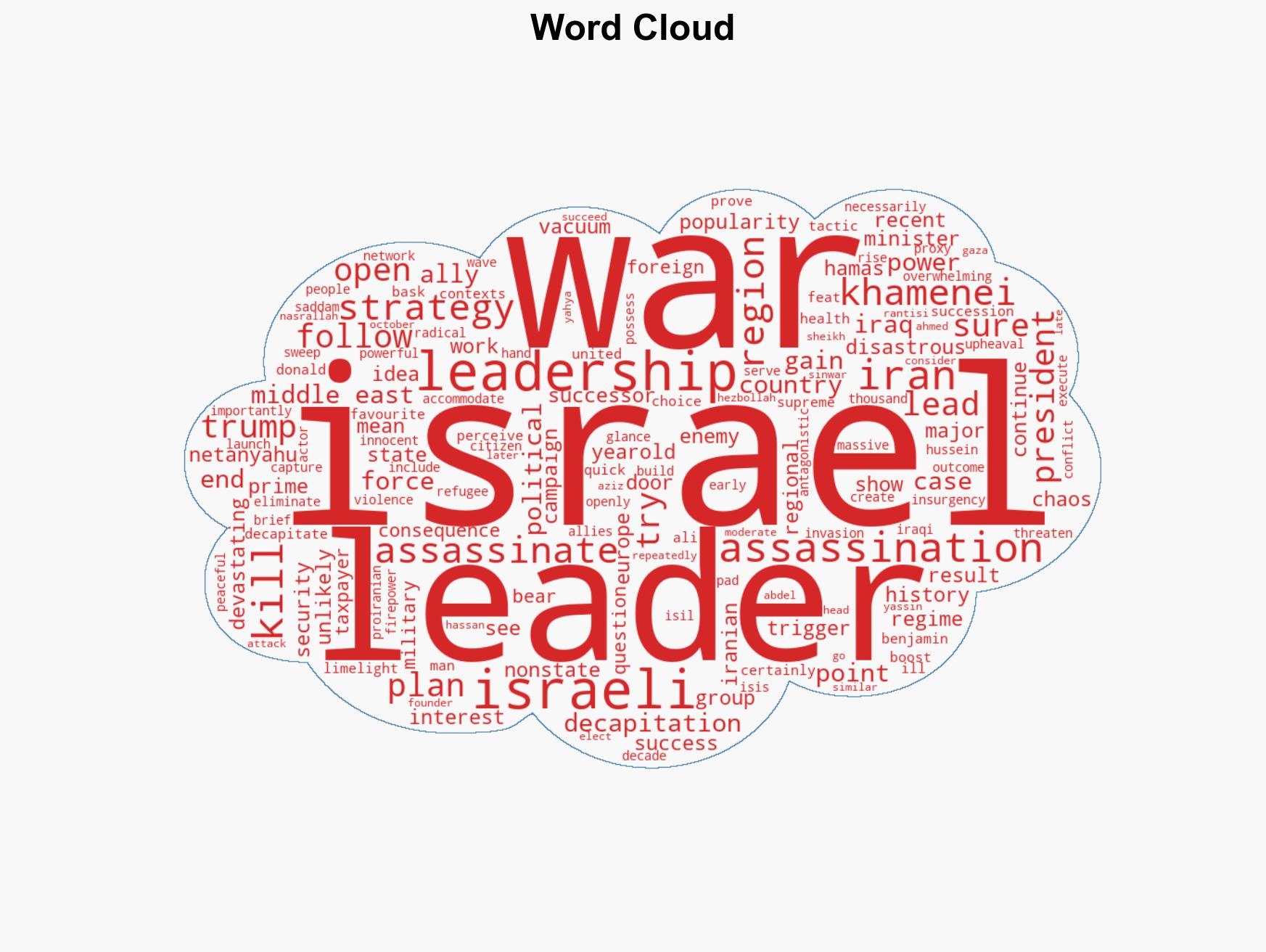 Ayatollah Ali Khameneis assassination will likely backfire Here is why - Image 1