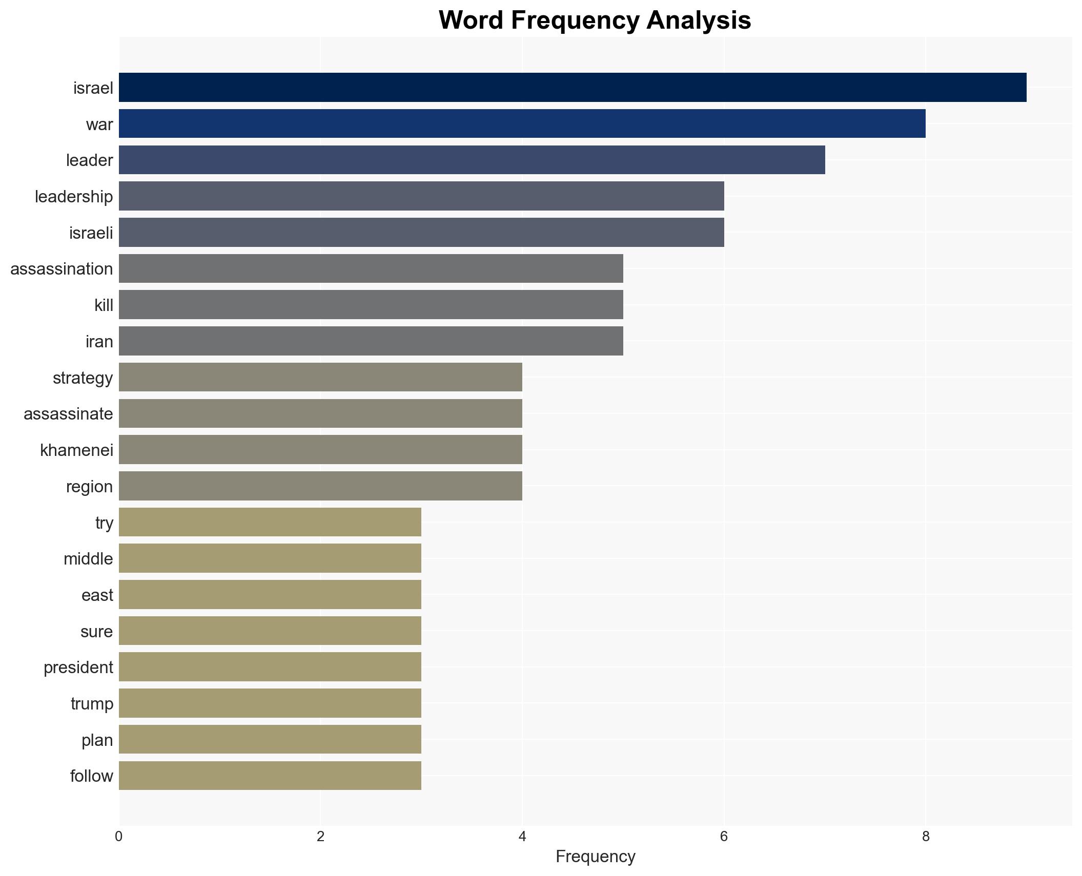 Ayatollah Ali Khameneis assassination will likely backfire Here is why - Image 3