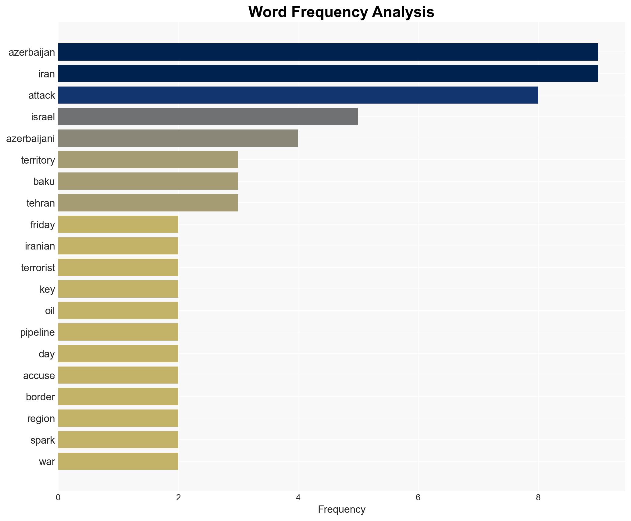Azerbaijan says foiled Iranian 'terrorist' attacks - Image 3